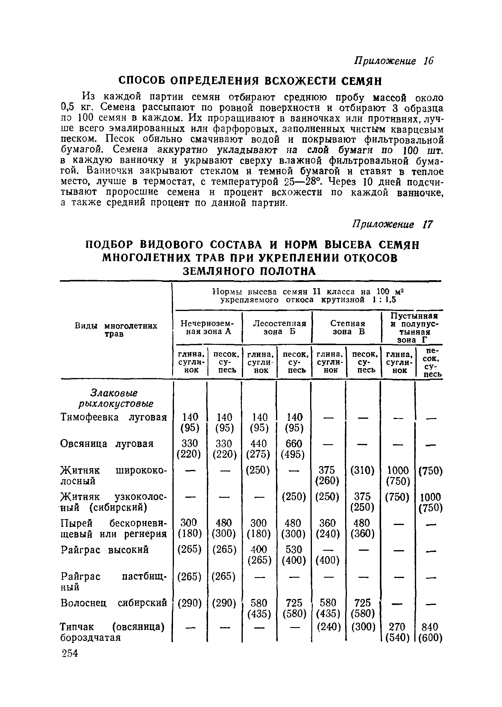 Пособие в развитие СНиП 3.06.02-86