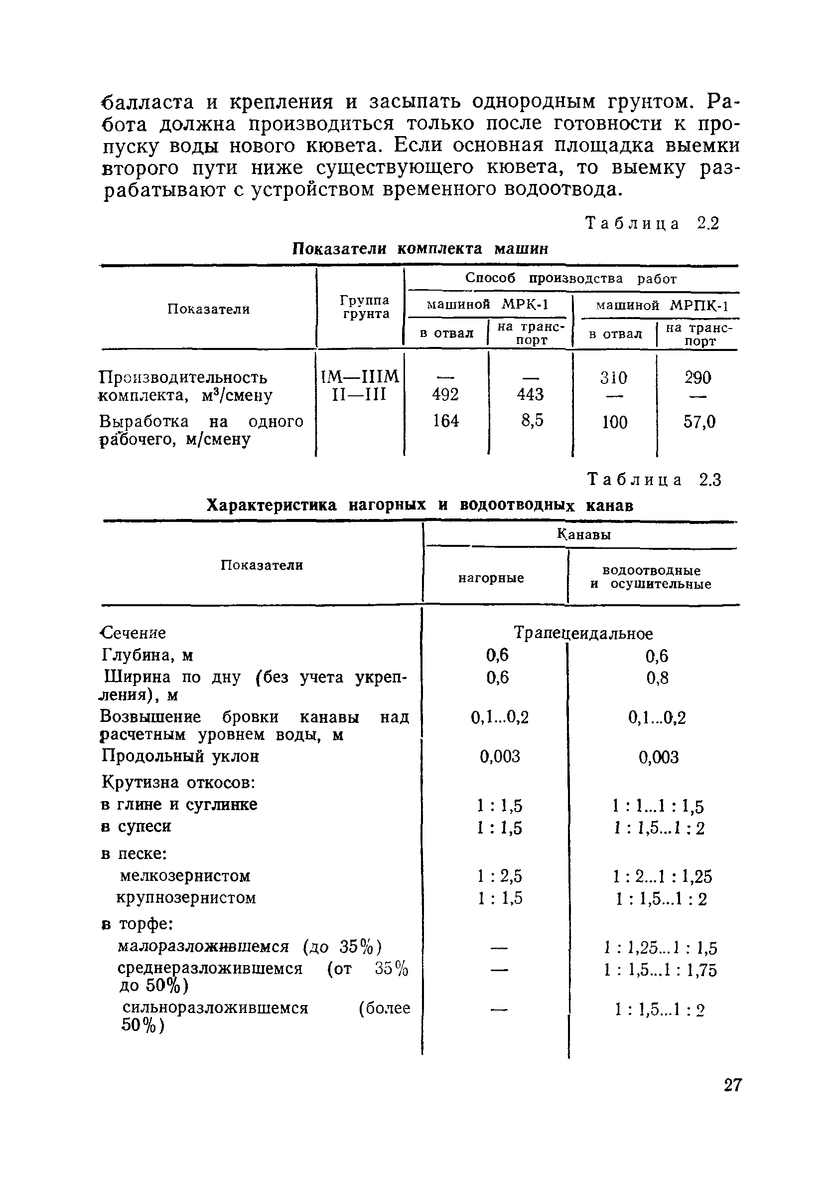 Пособие в развитие СНиП 3.06.02-86