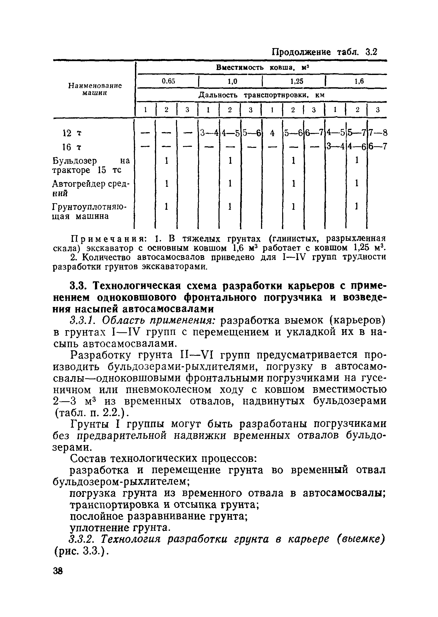 Пособие в развитие СНиП 3.06.02-86