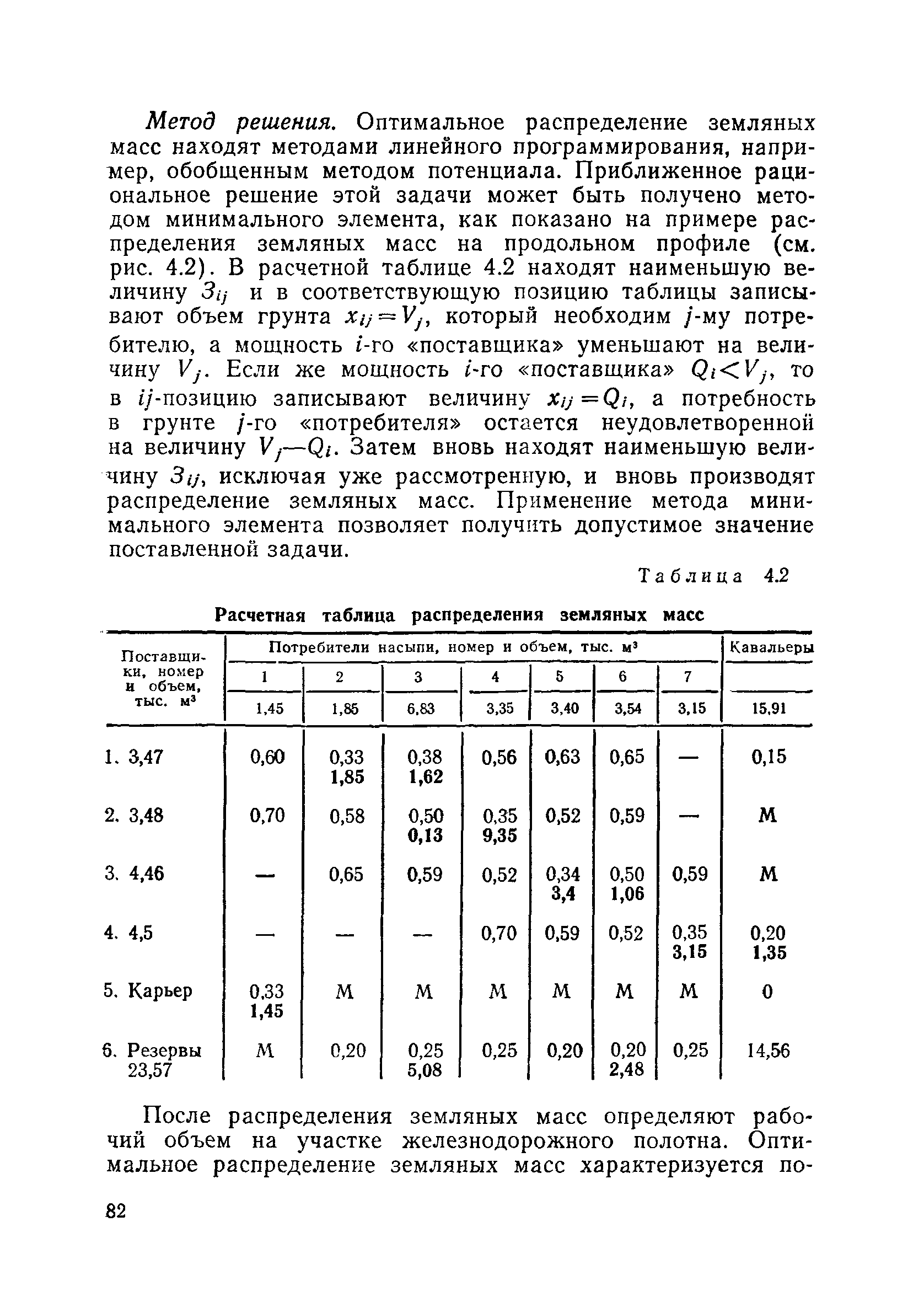 Пособие в развитие СНиП 3.06.02-86