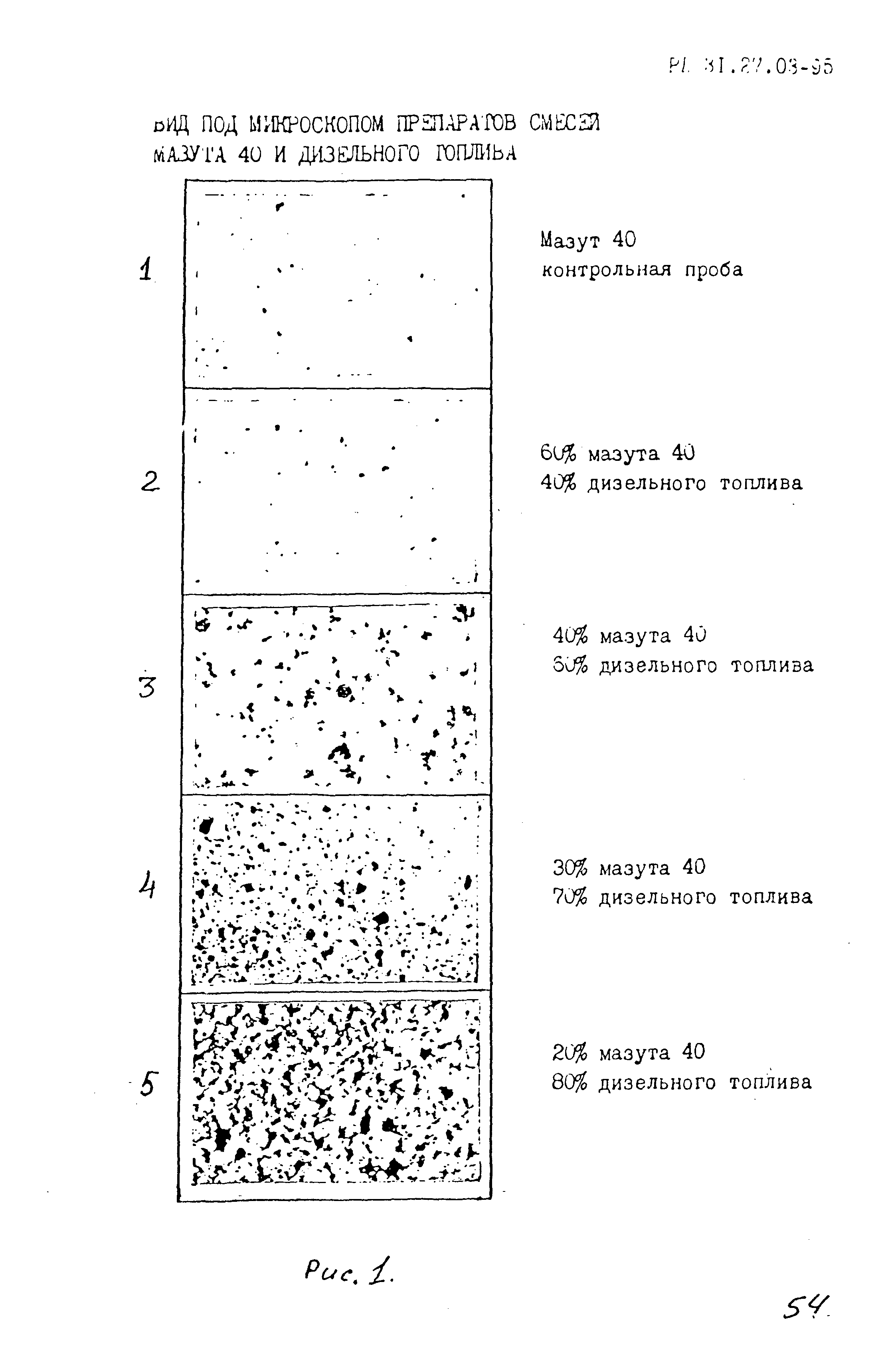 РД 31.27.03-95