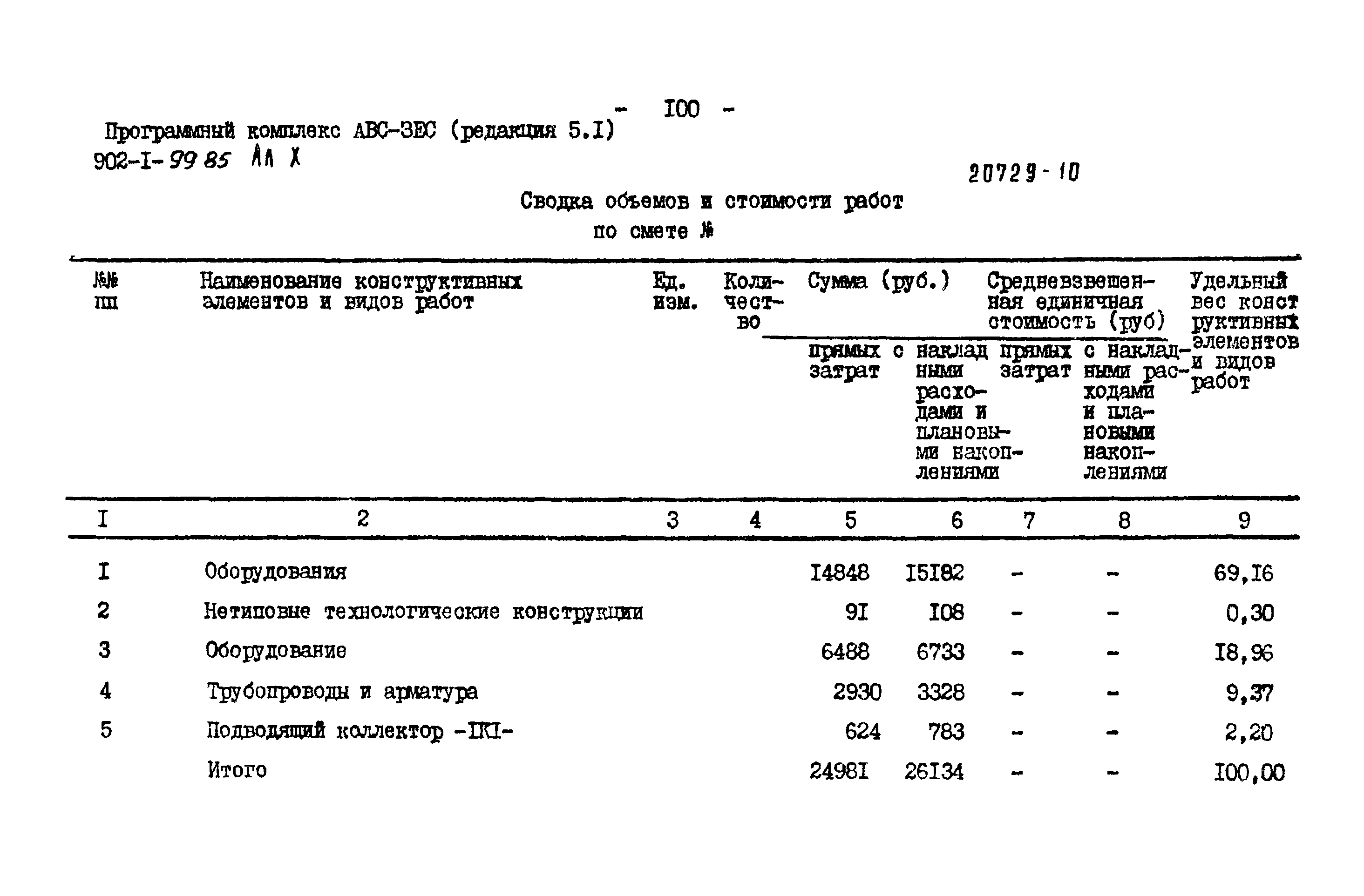 Типовой проект 902-1-103.85