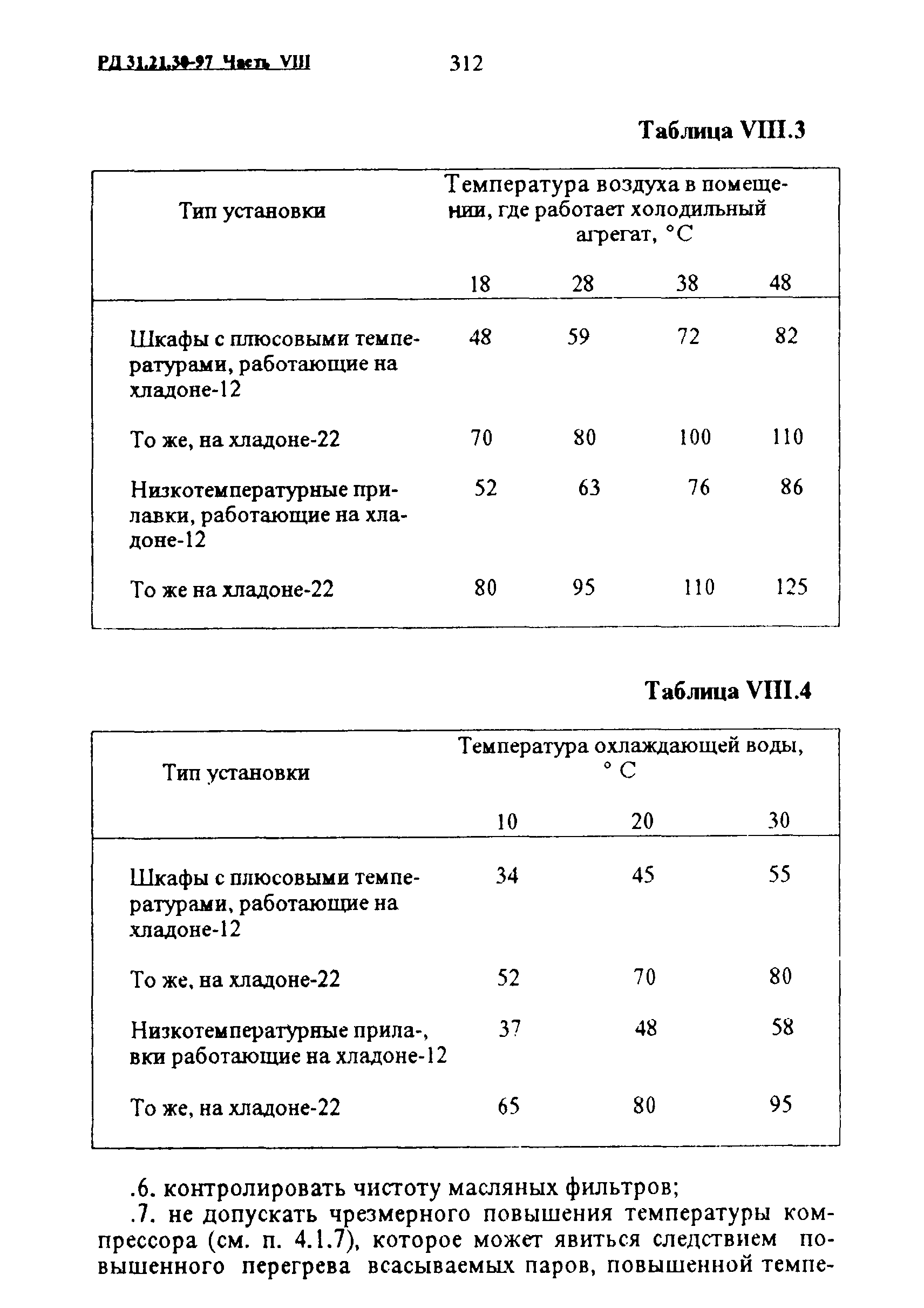 РД 31.21.30-97