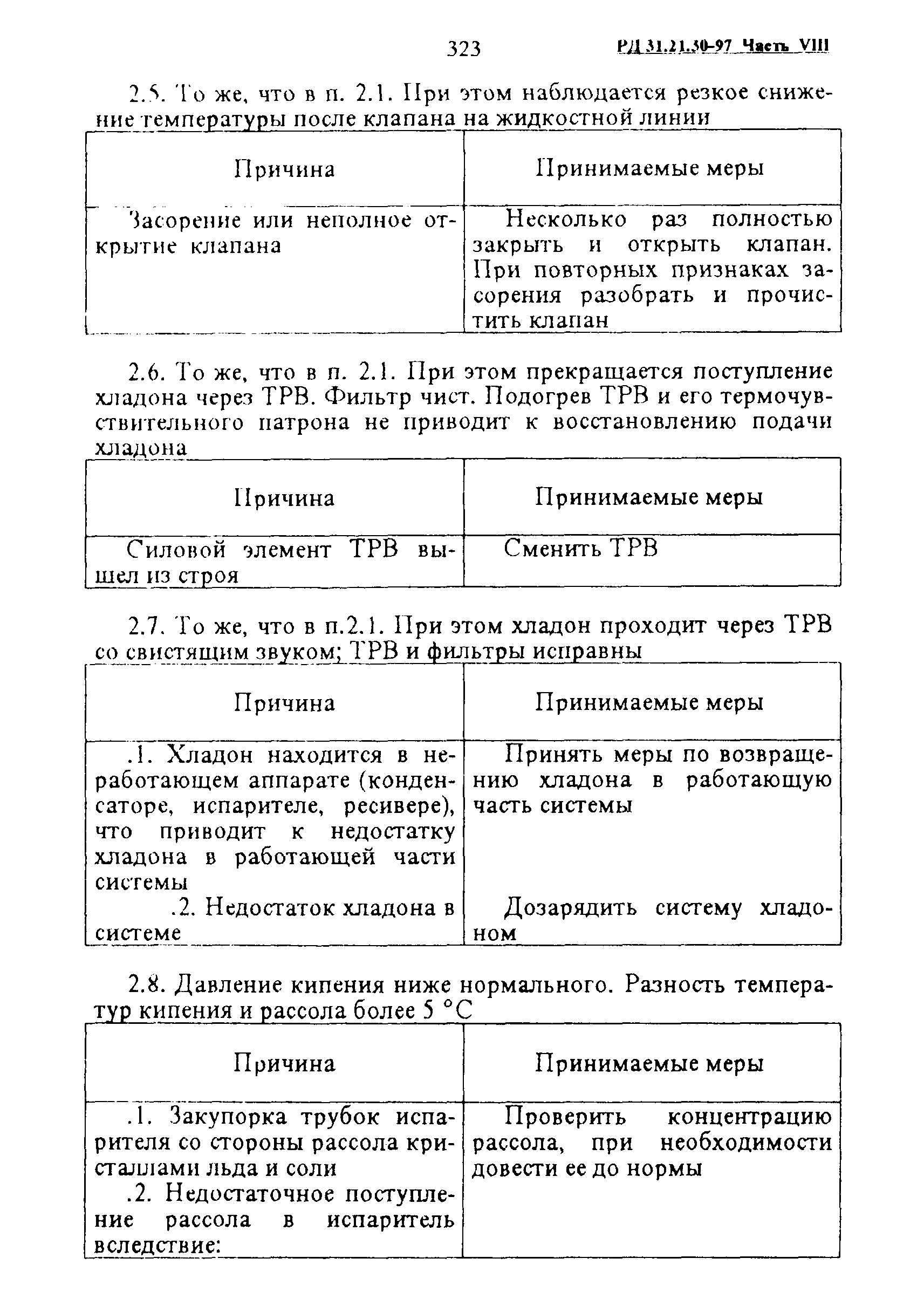 РД 31.21.30-97