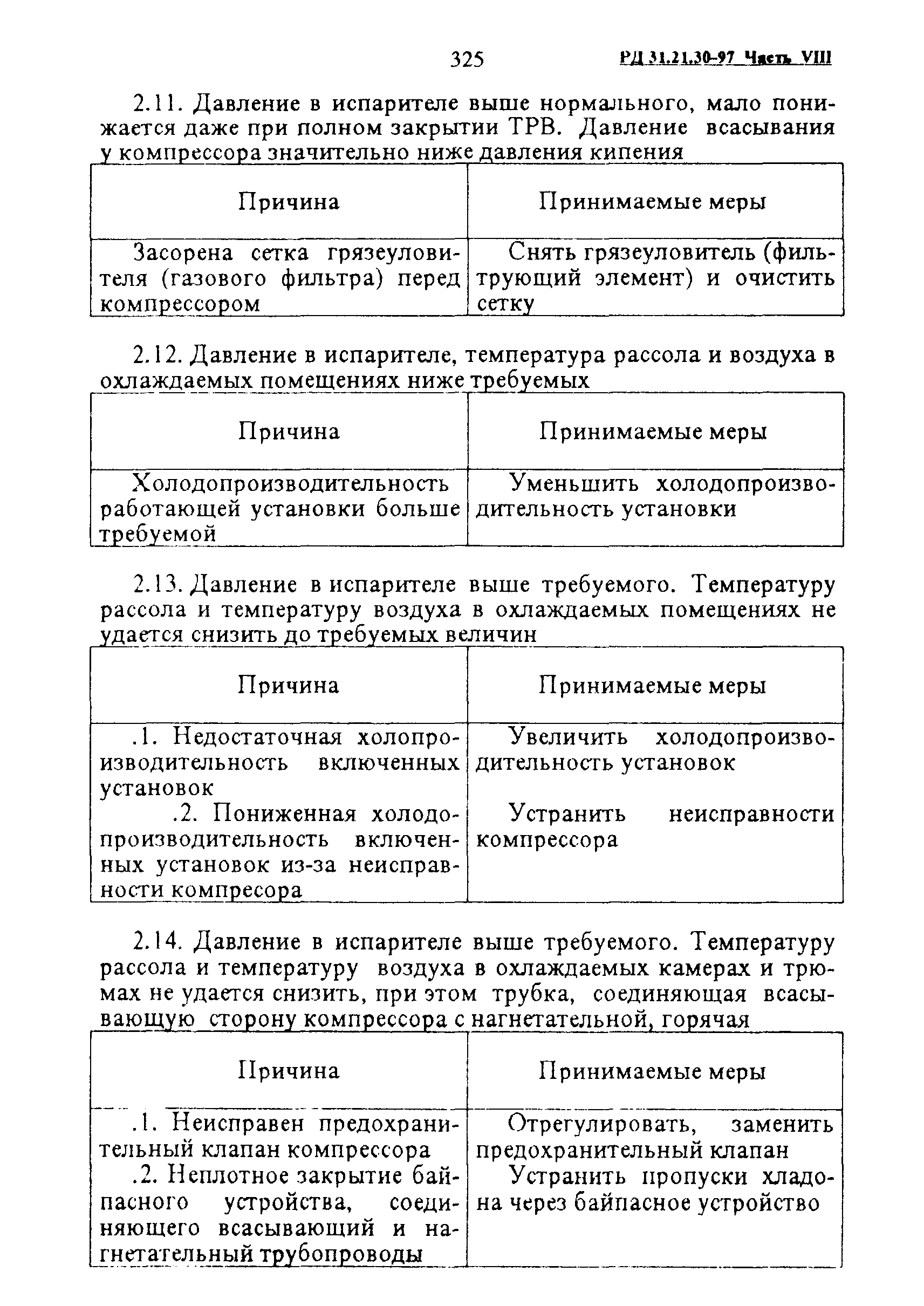 РД 31.21.30-97