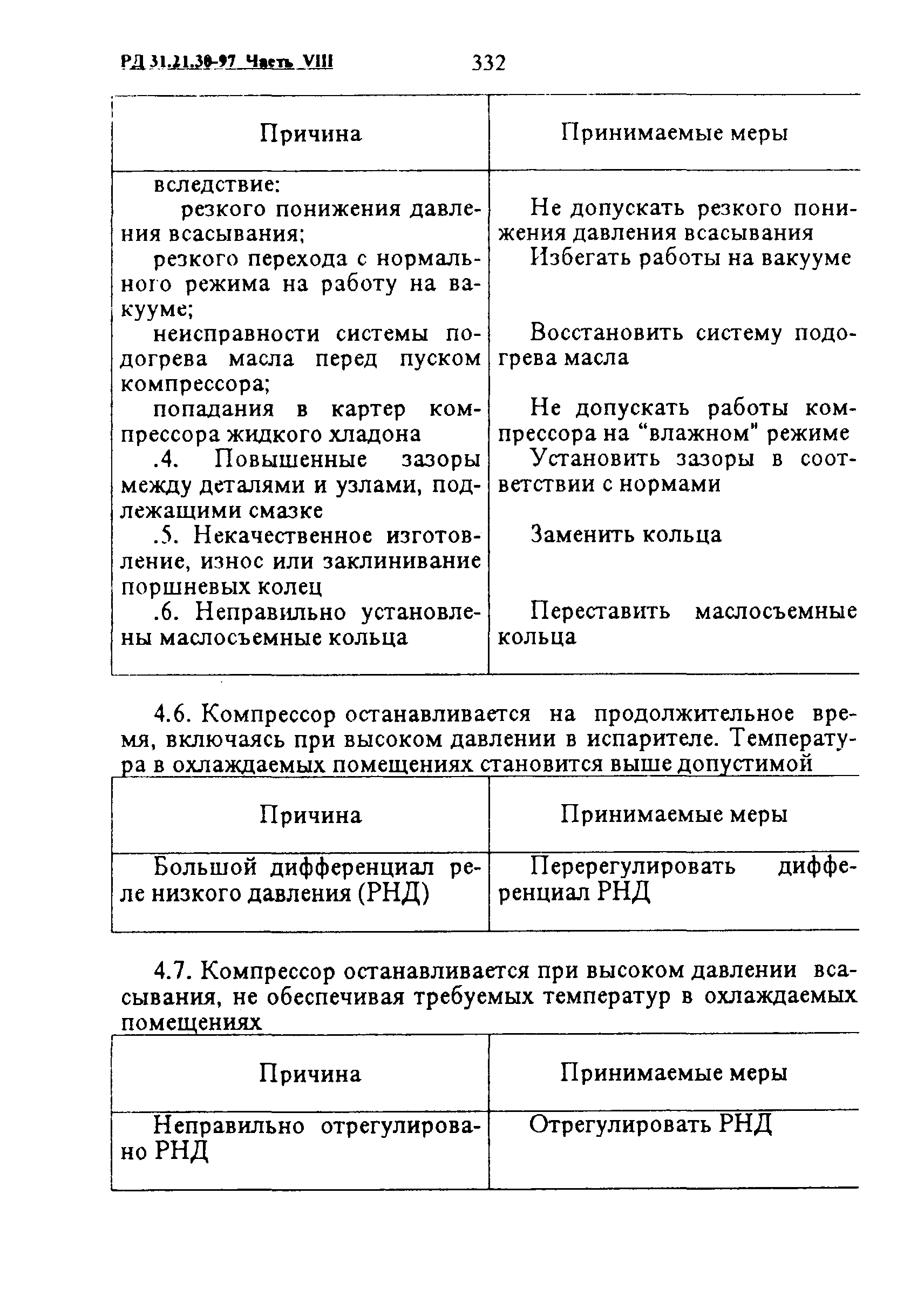 РД 31.21.30-97