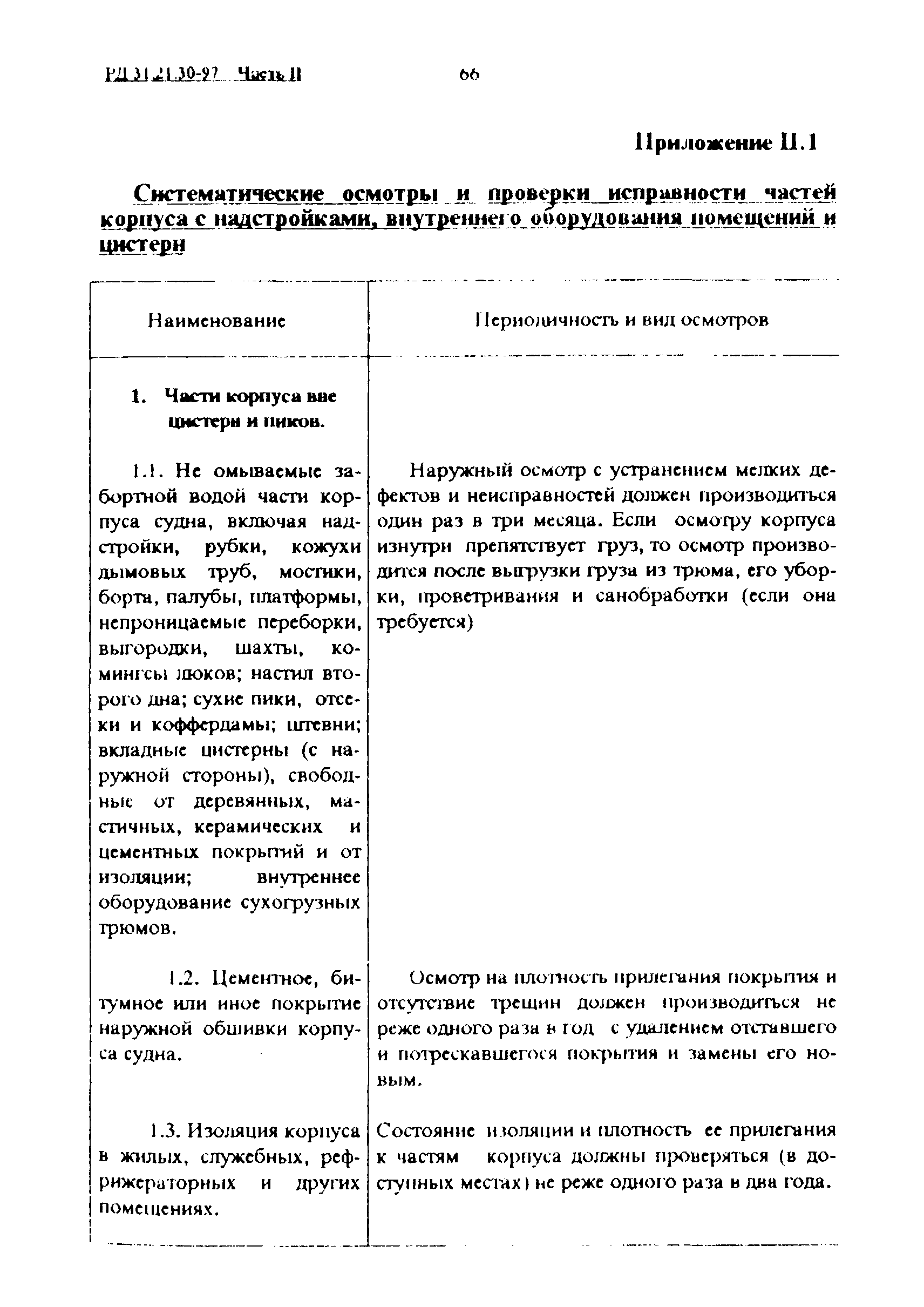 РД 31.21.30-97