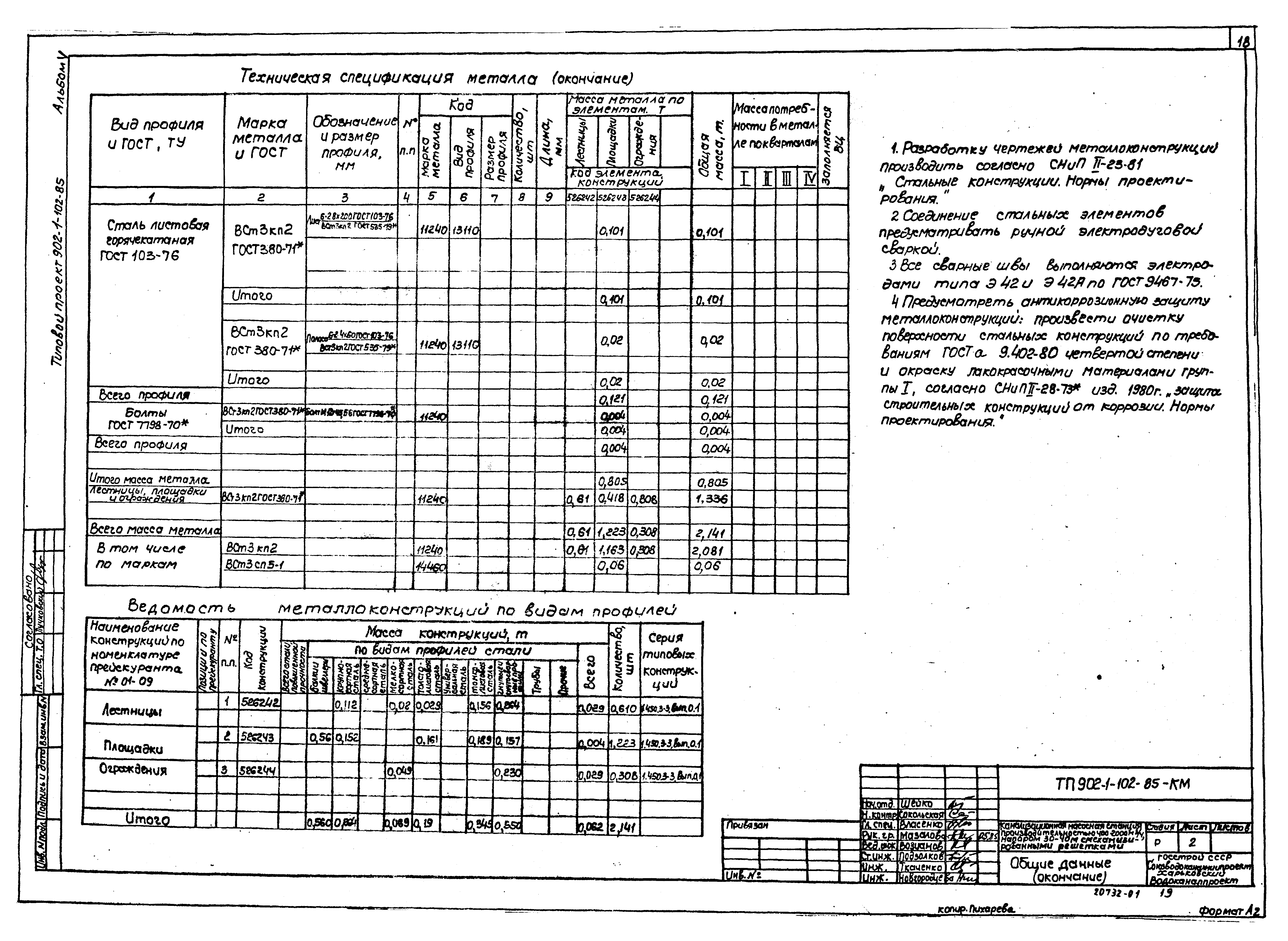 Типовой проект 902-1-102.85