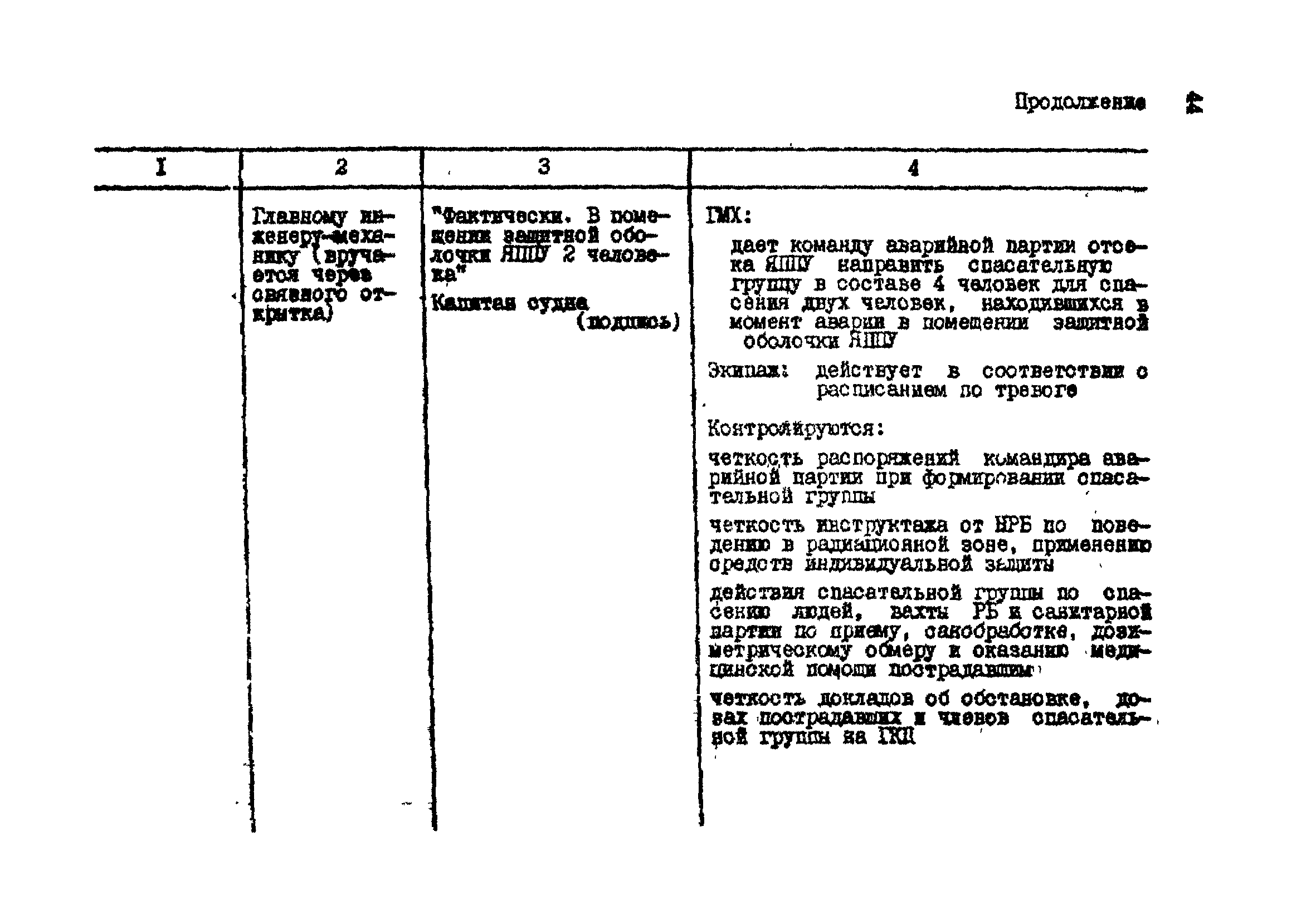 РД 31.21.18-82