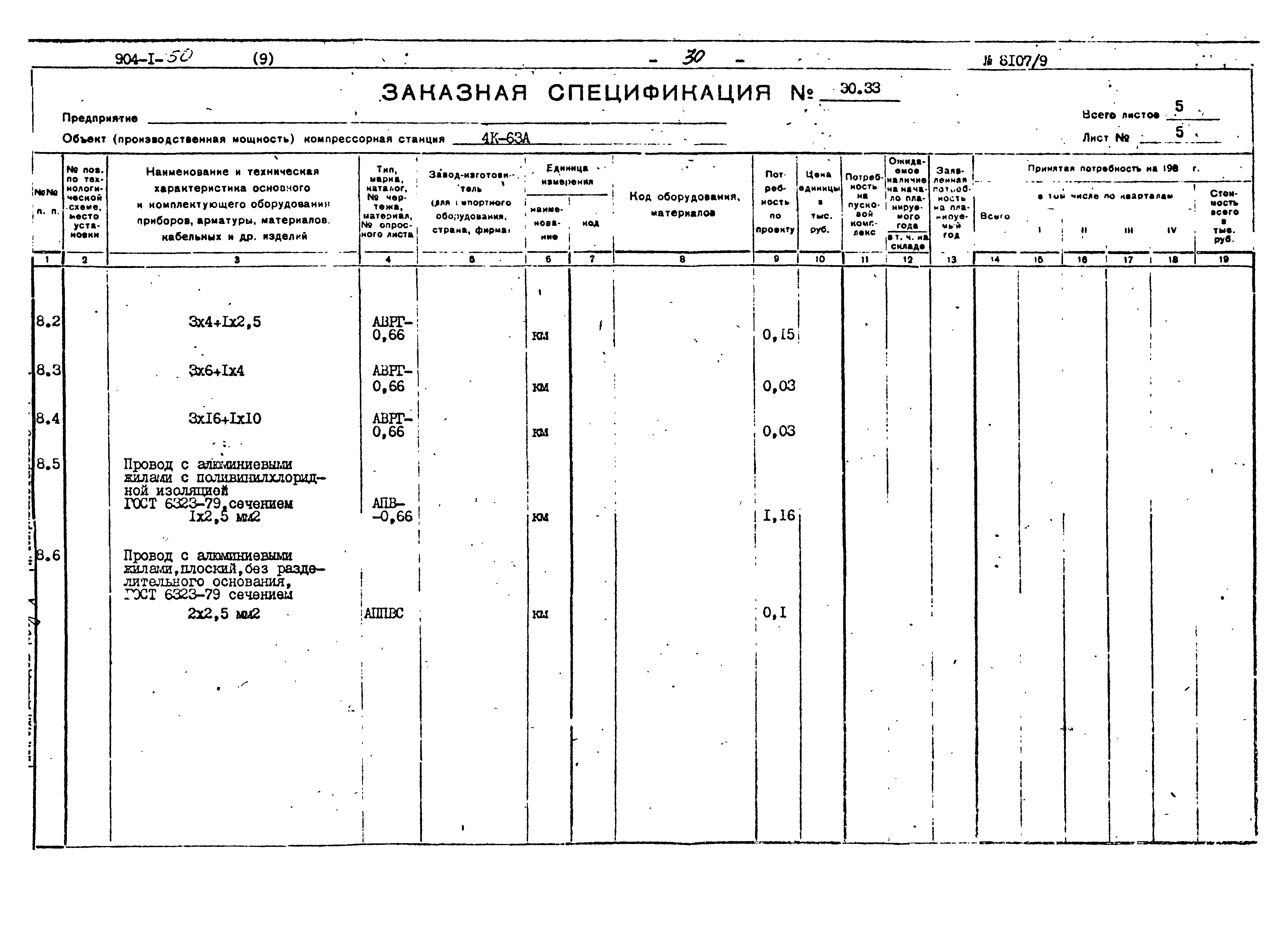 Типовой проект 904-1-50