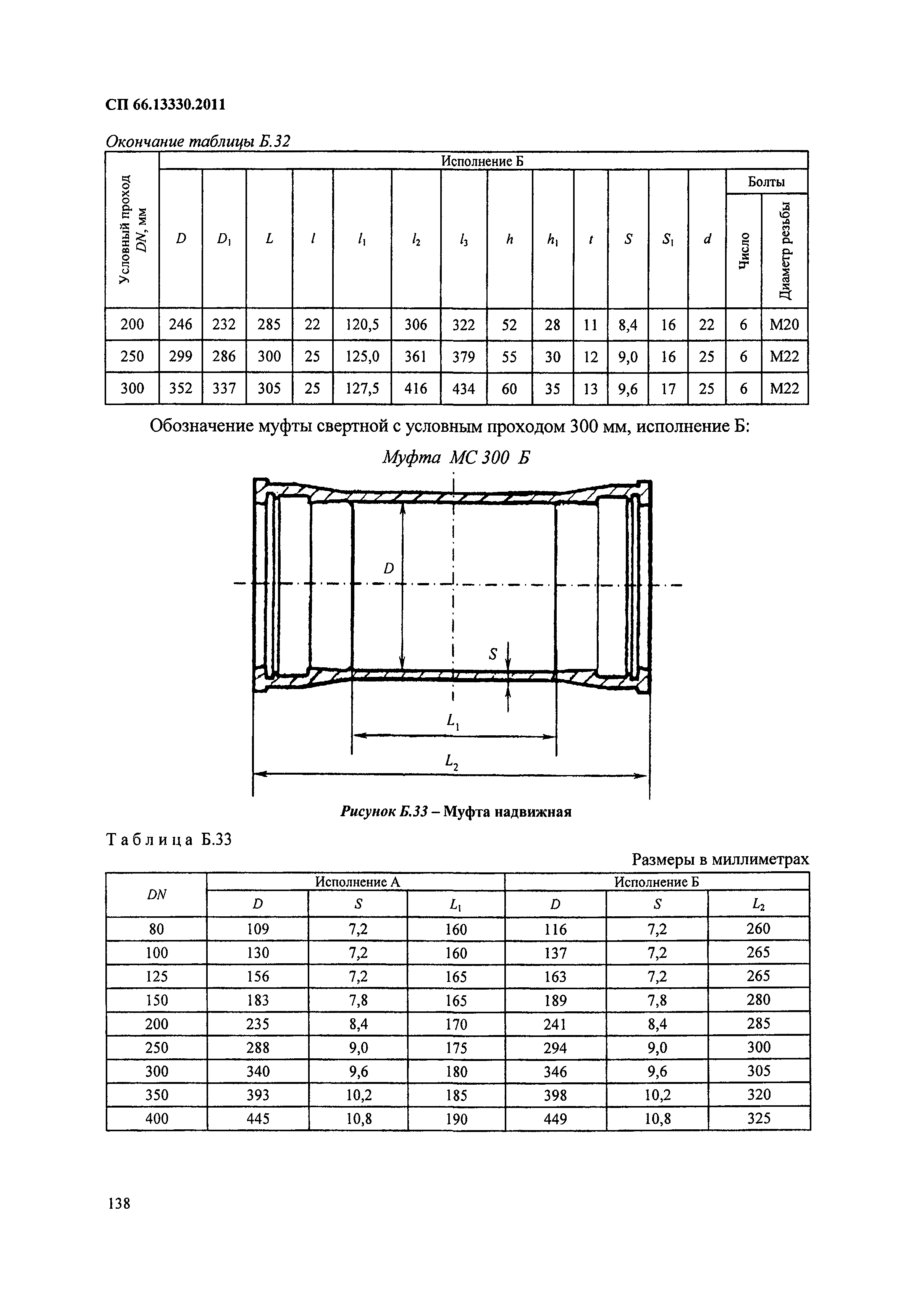 СП 66.13330.2011