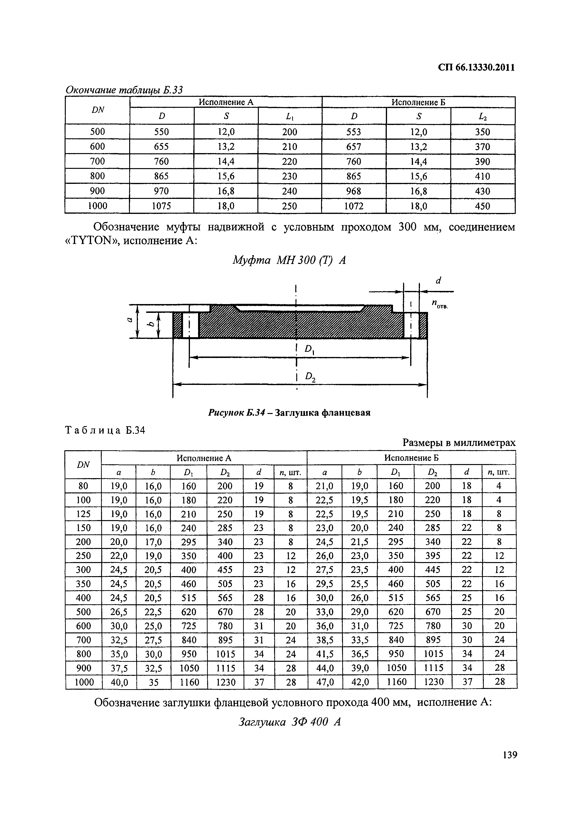 СП 66.13330.2011