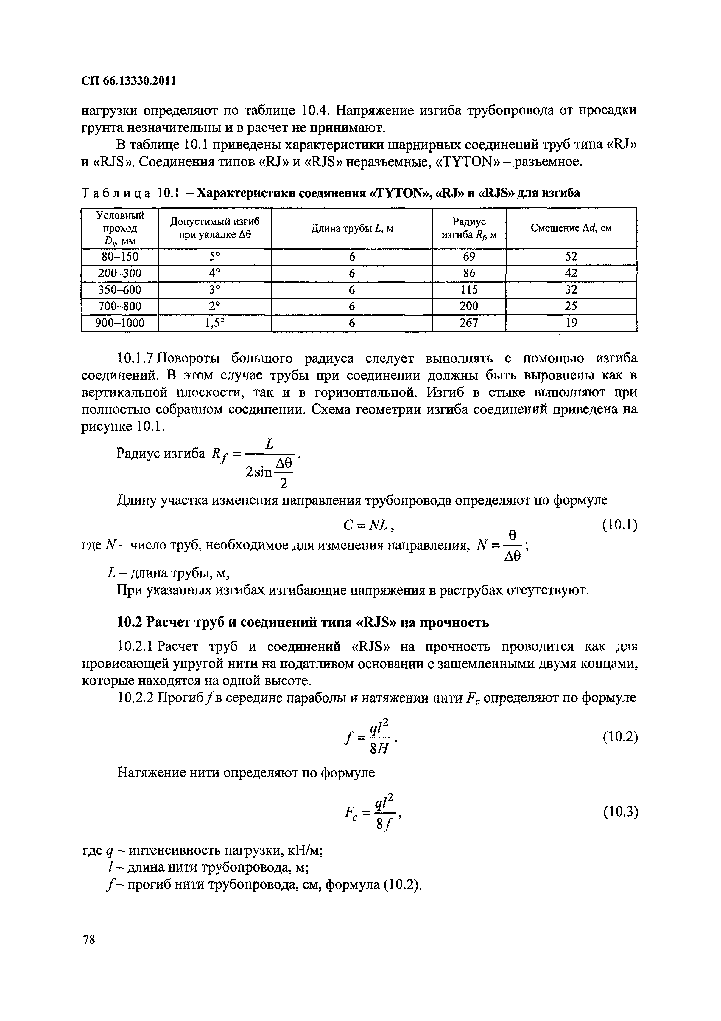 СП 66.13330.2011