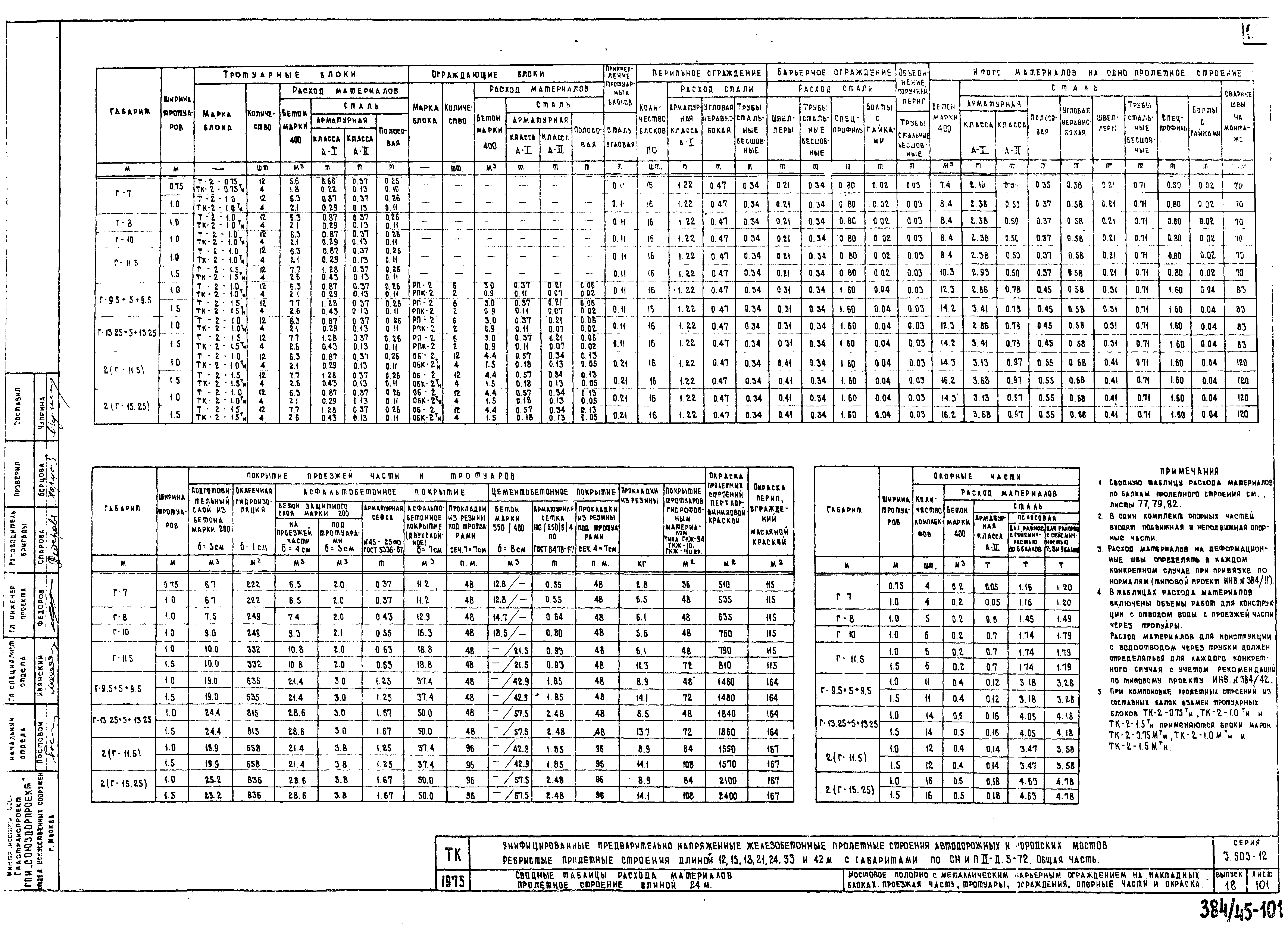 Серия 3.503-12