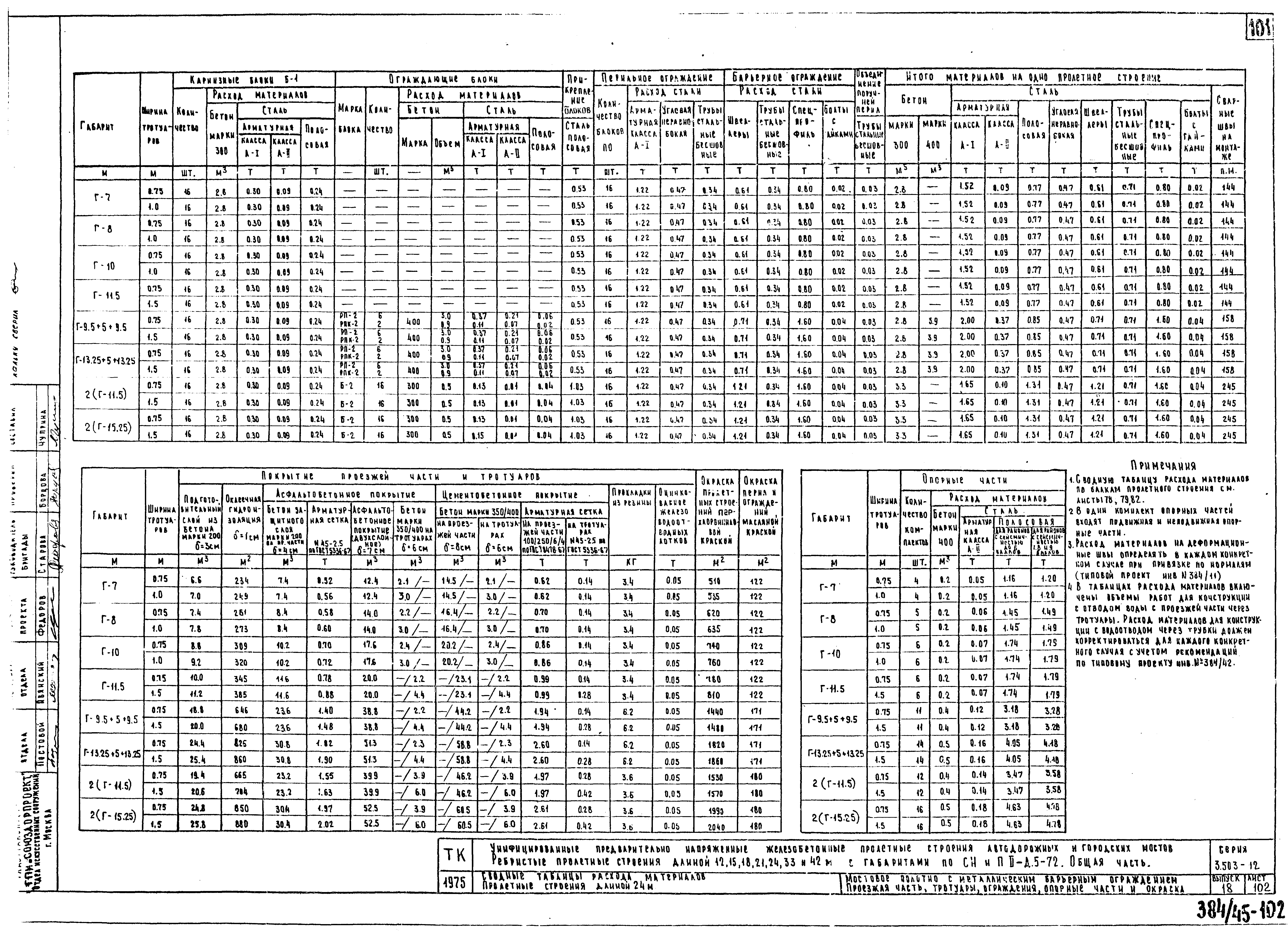 Серия 3.503-12