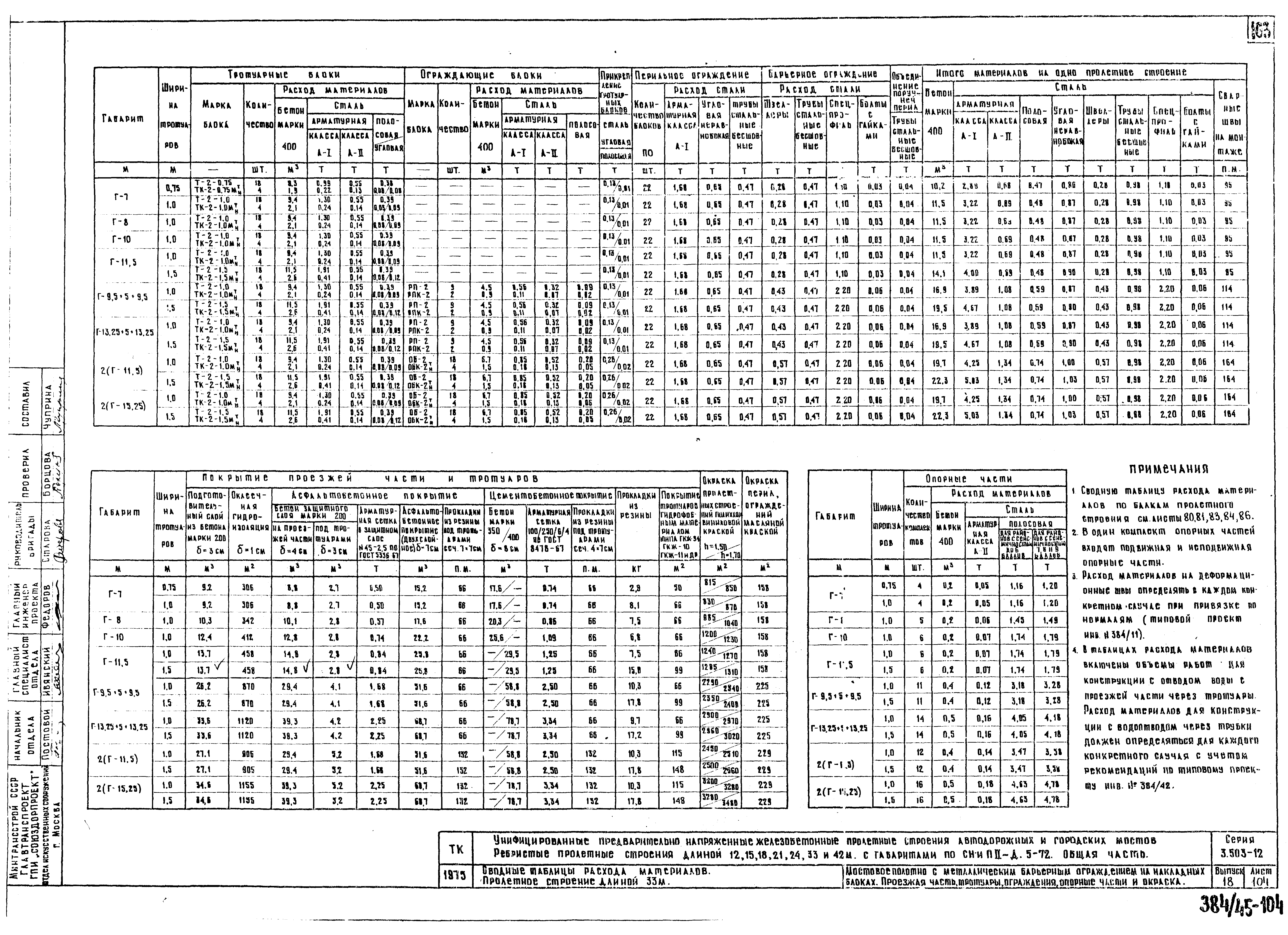 Серия 3.503-12