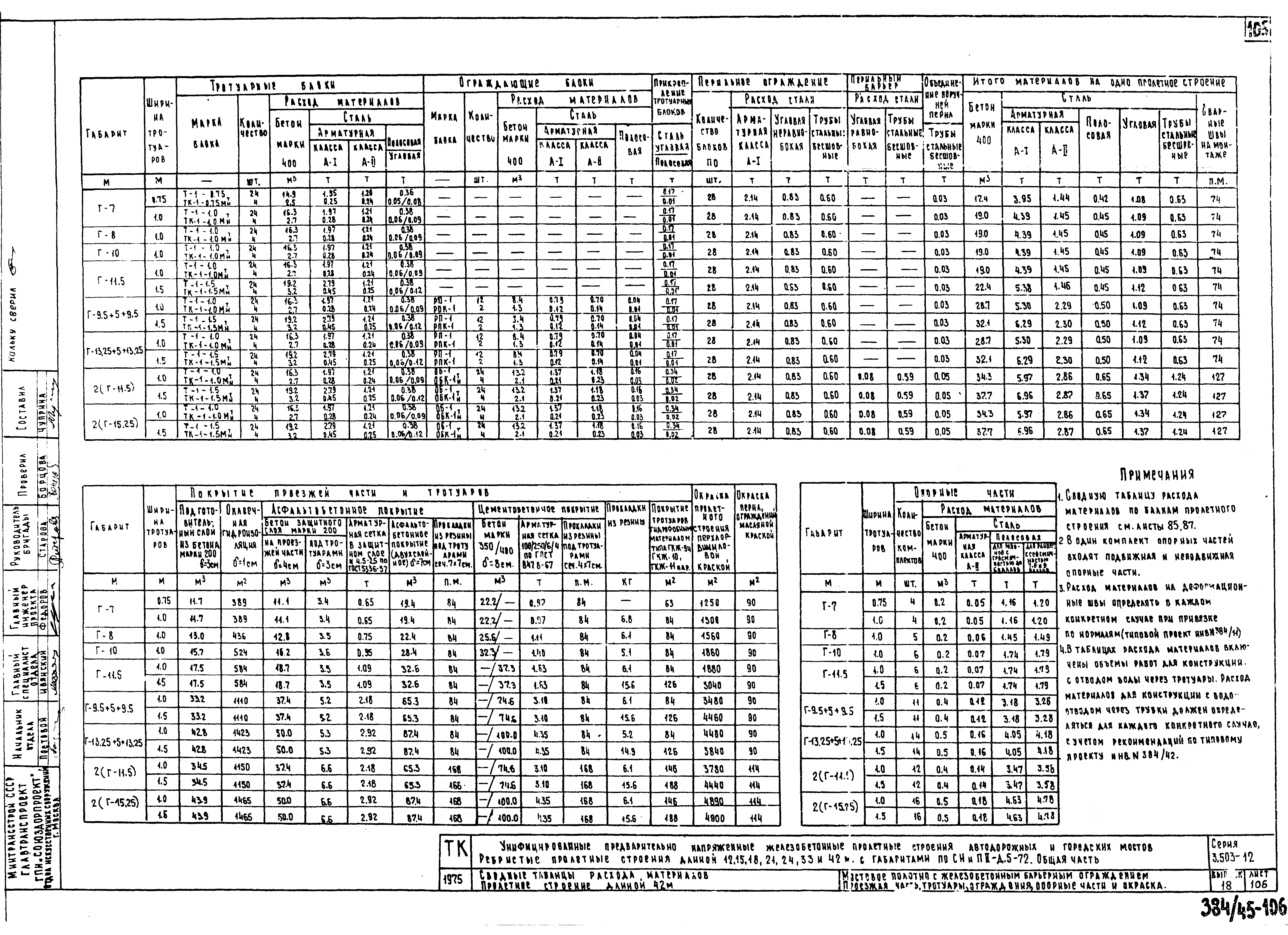 Серия 3.503-12