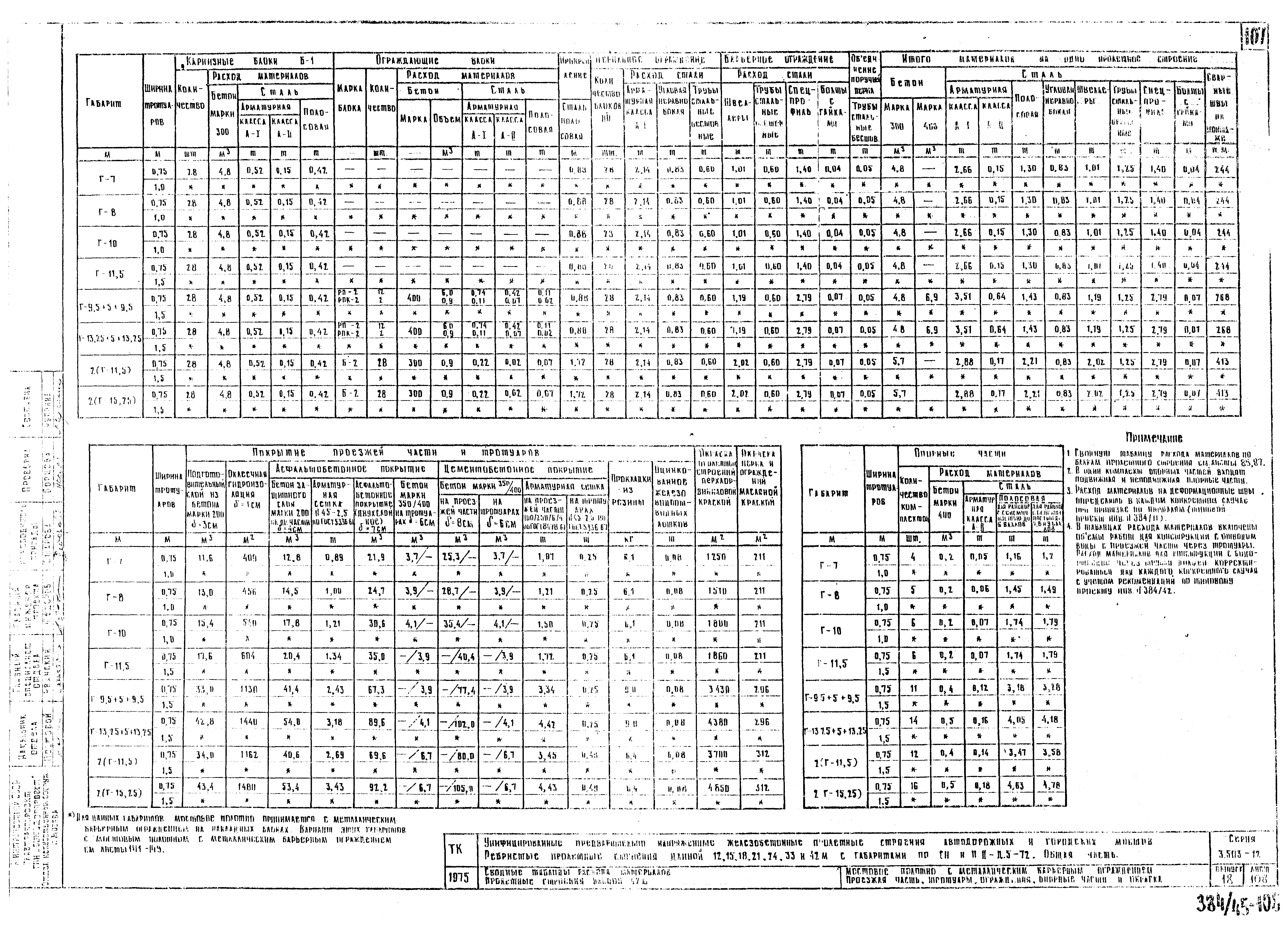 Серия 3.503-12