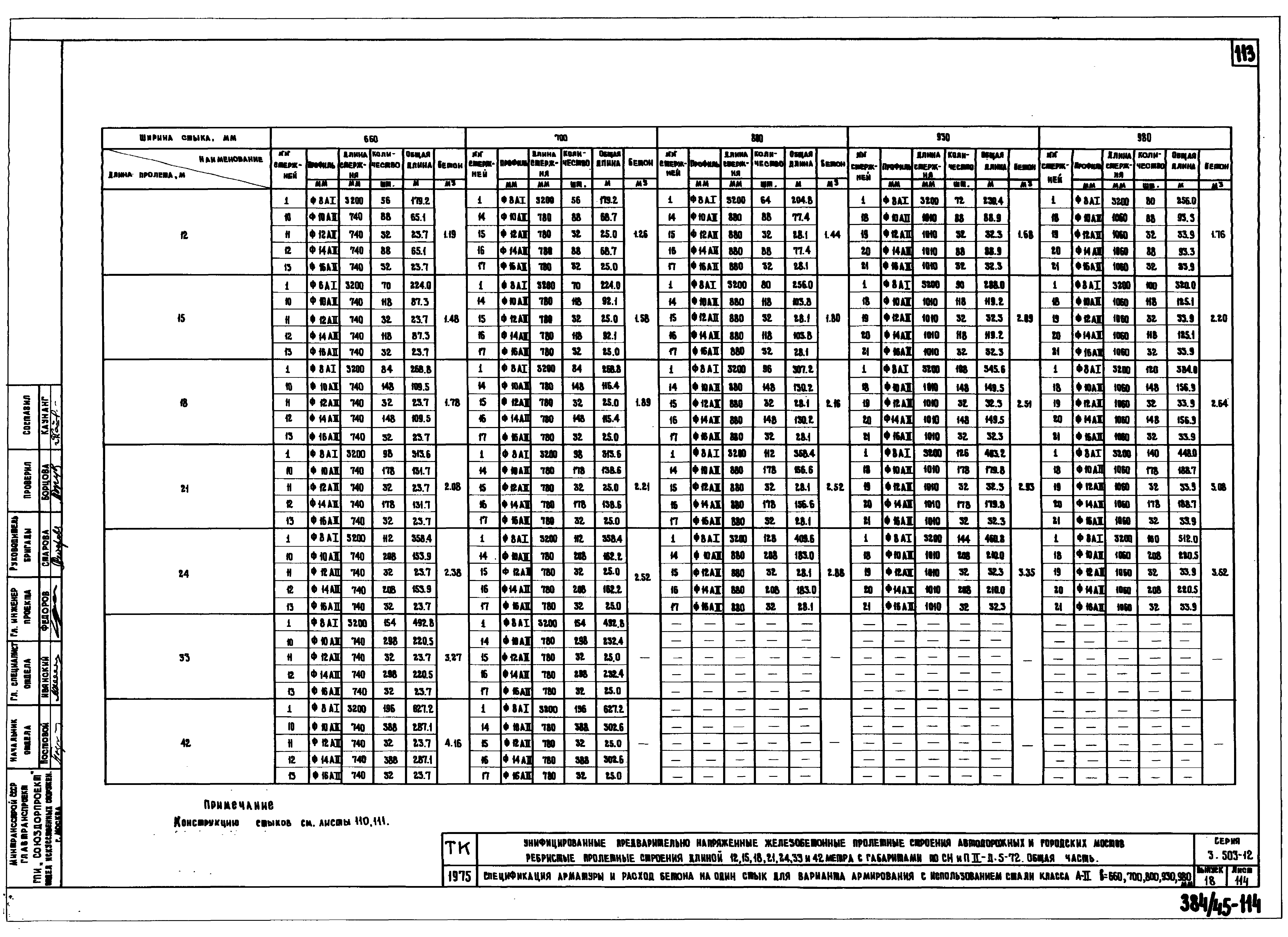 Серия 3.503-12