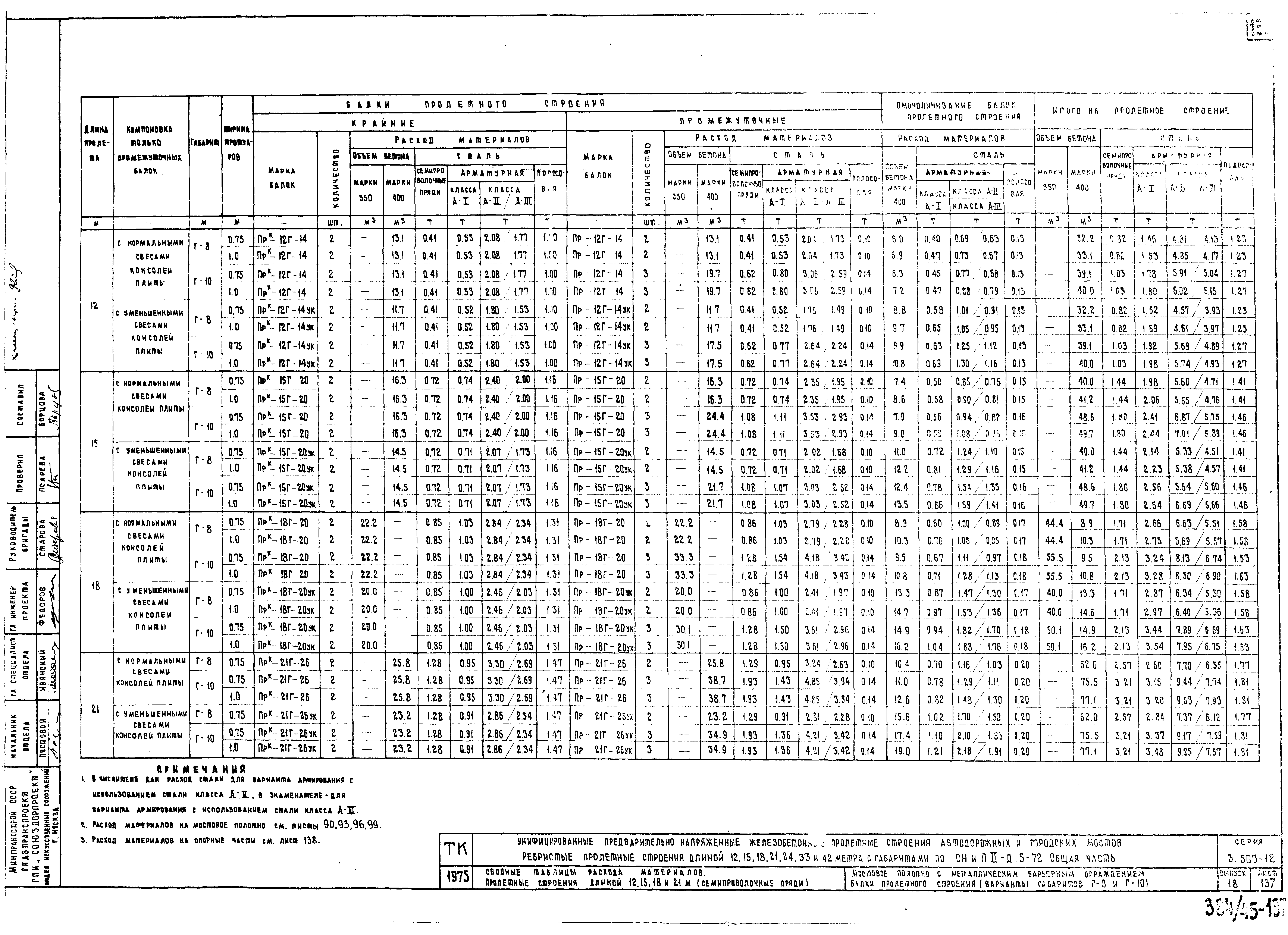 Серия 3.503-12