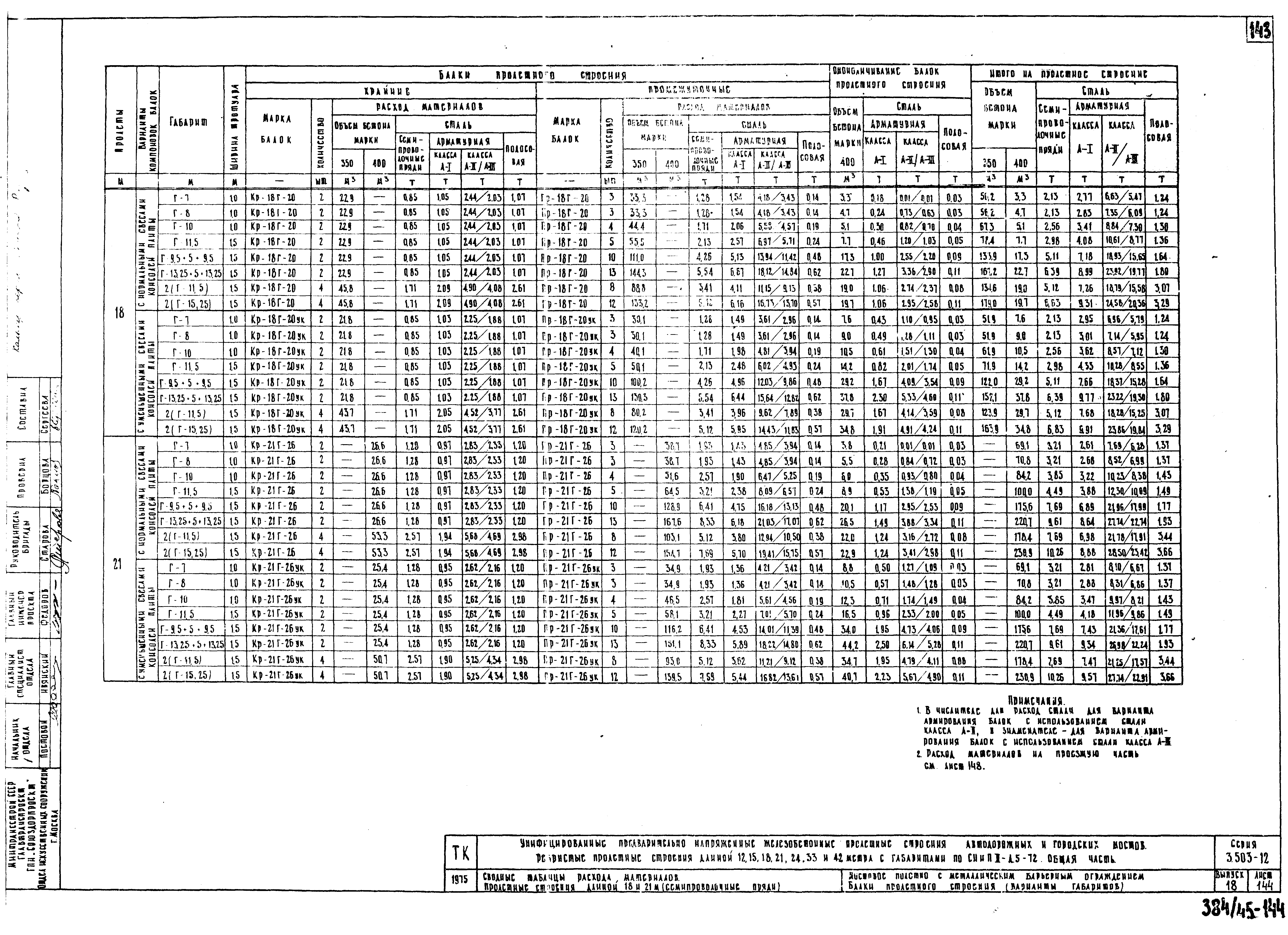 Серия 3.503-12