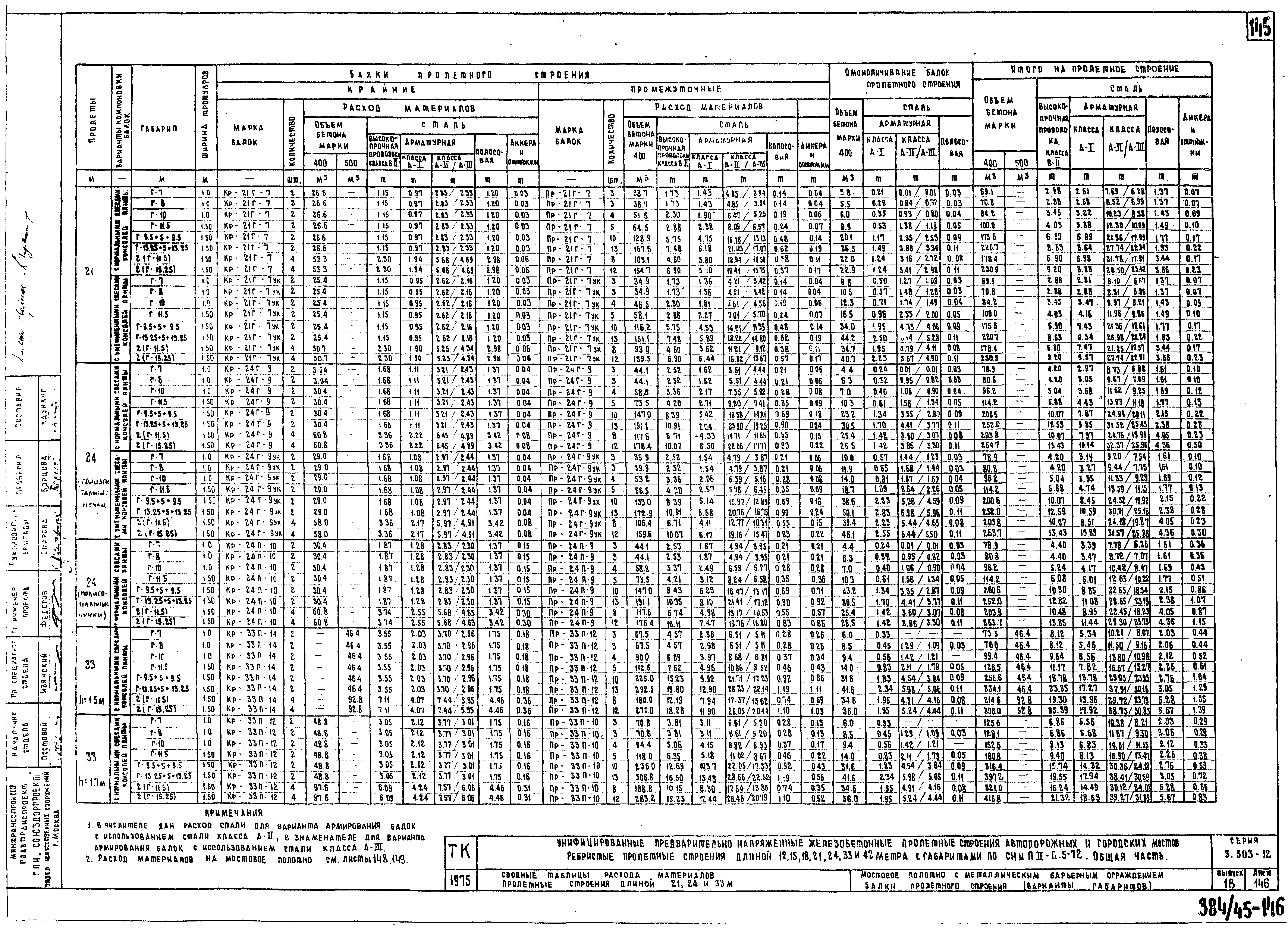 Серия 3.503-12