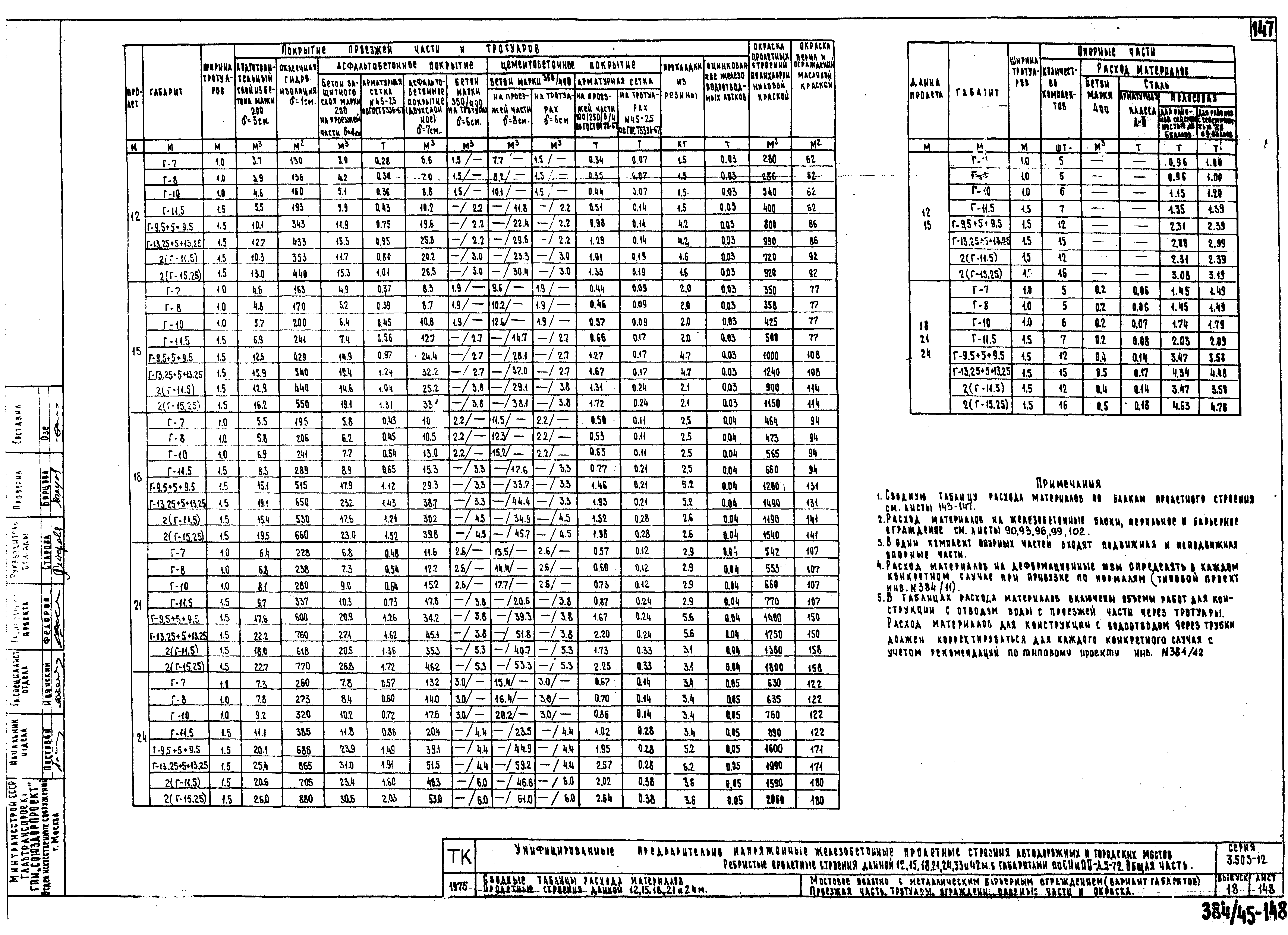 Серия 3.503-12