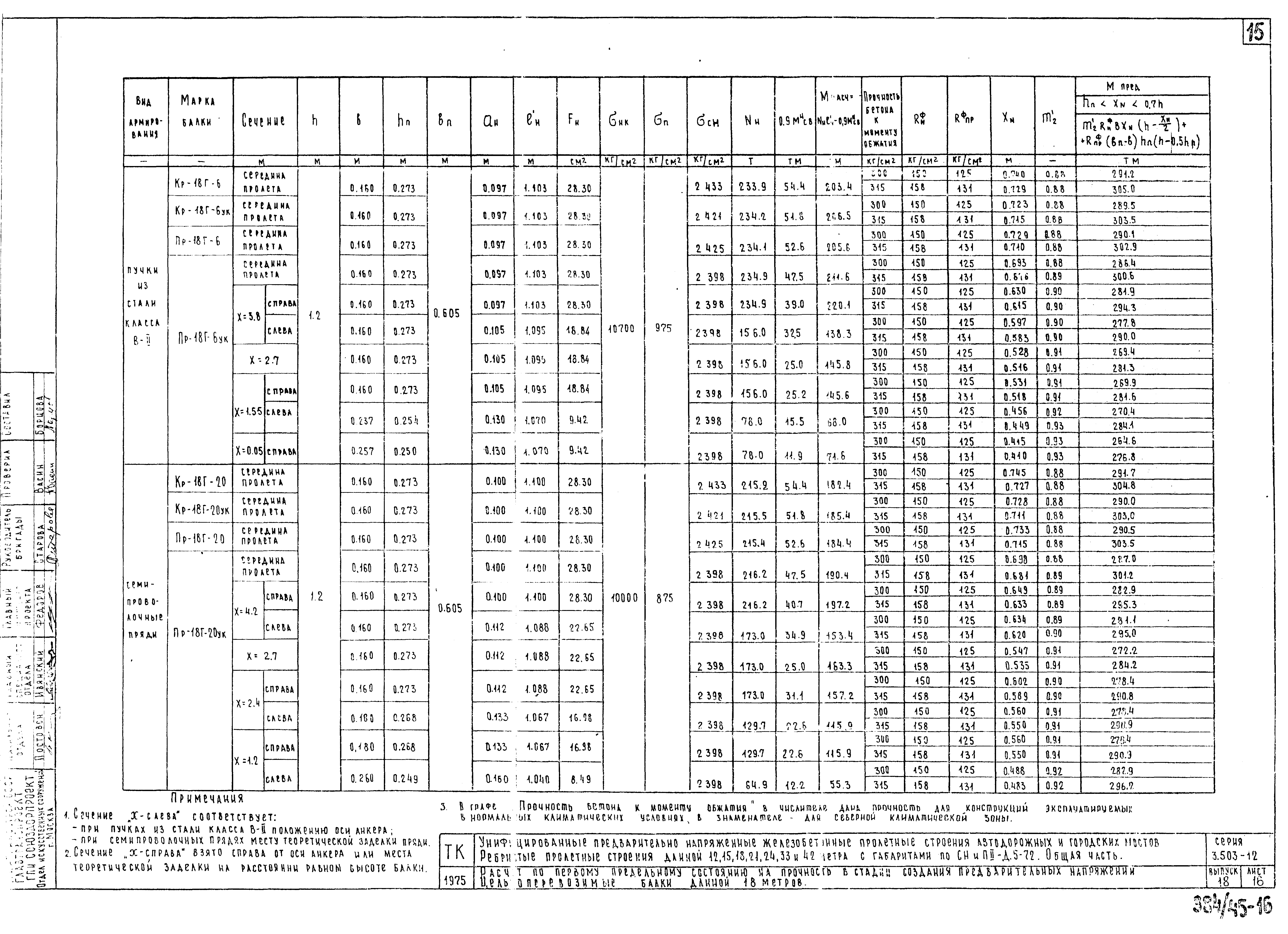 Серия 3.503-12