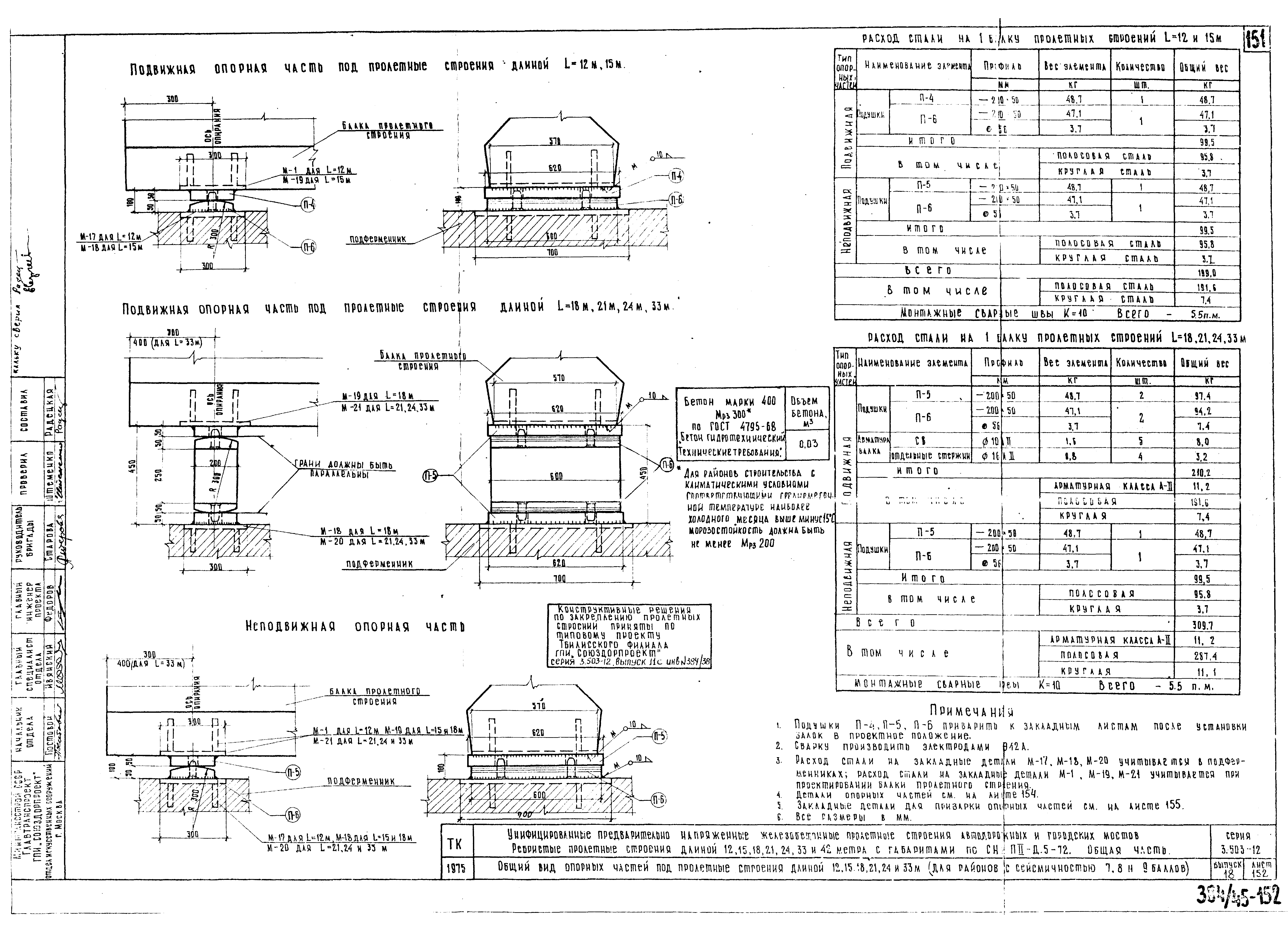 Серия 3.503-12