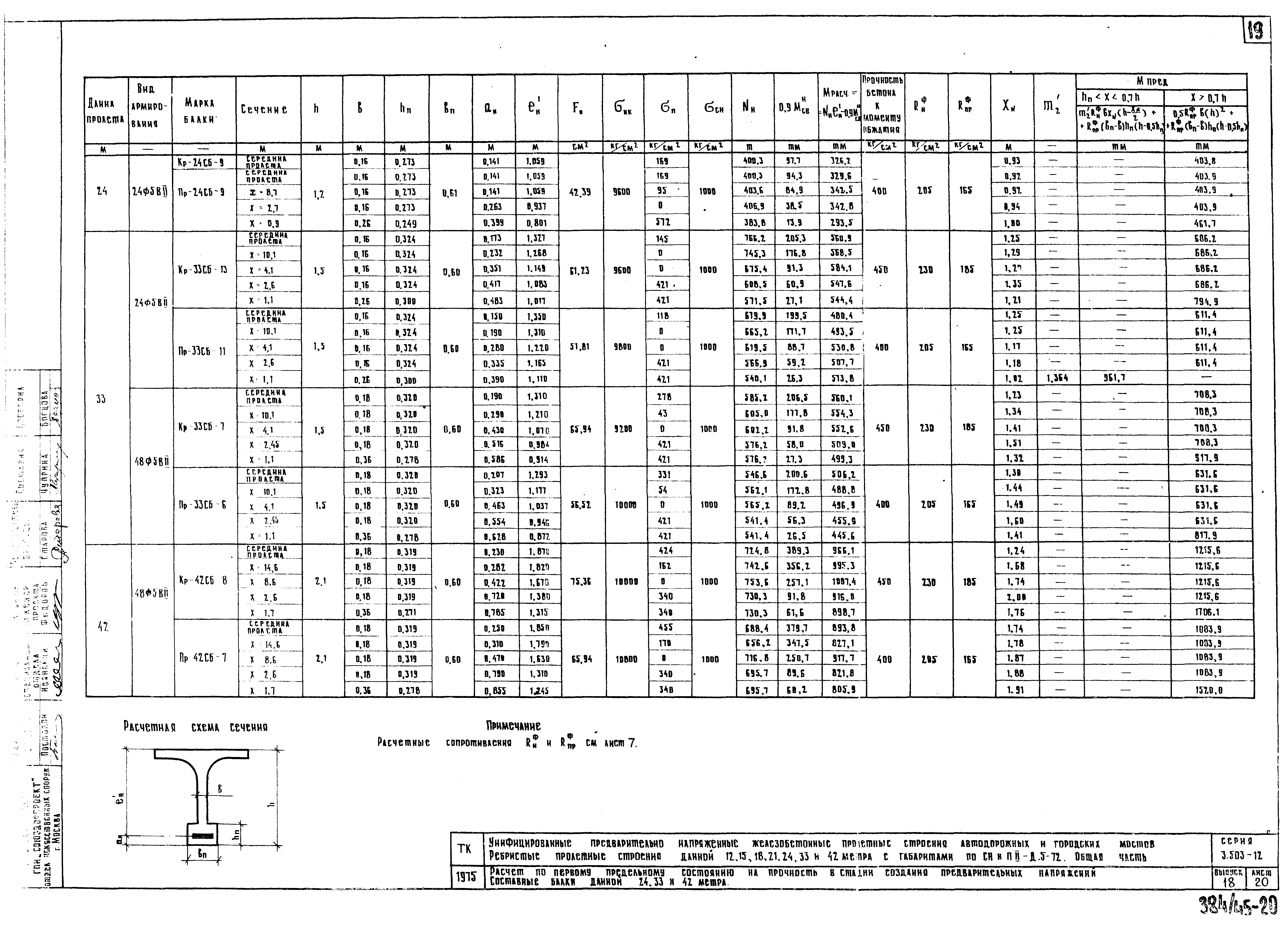 Серия 3.503-12