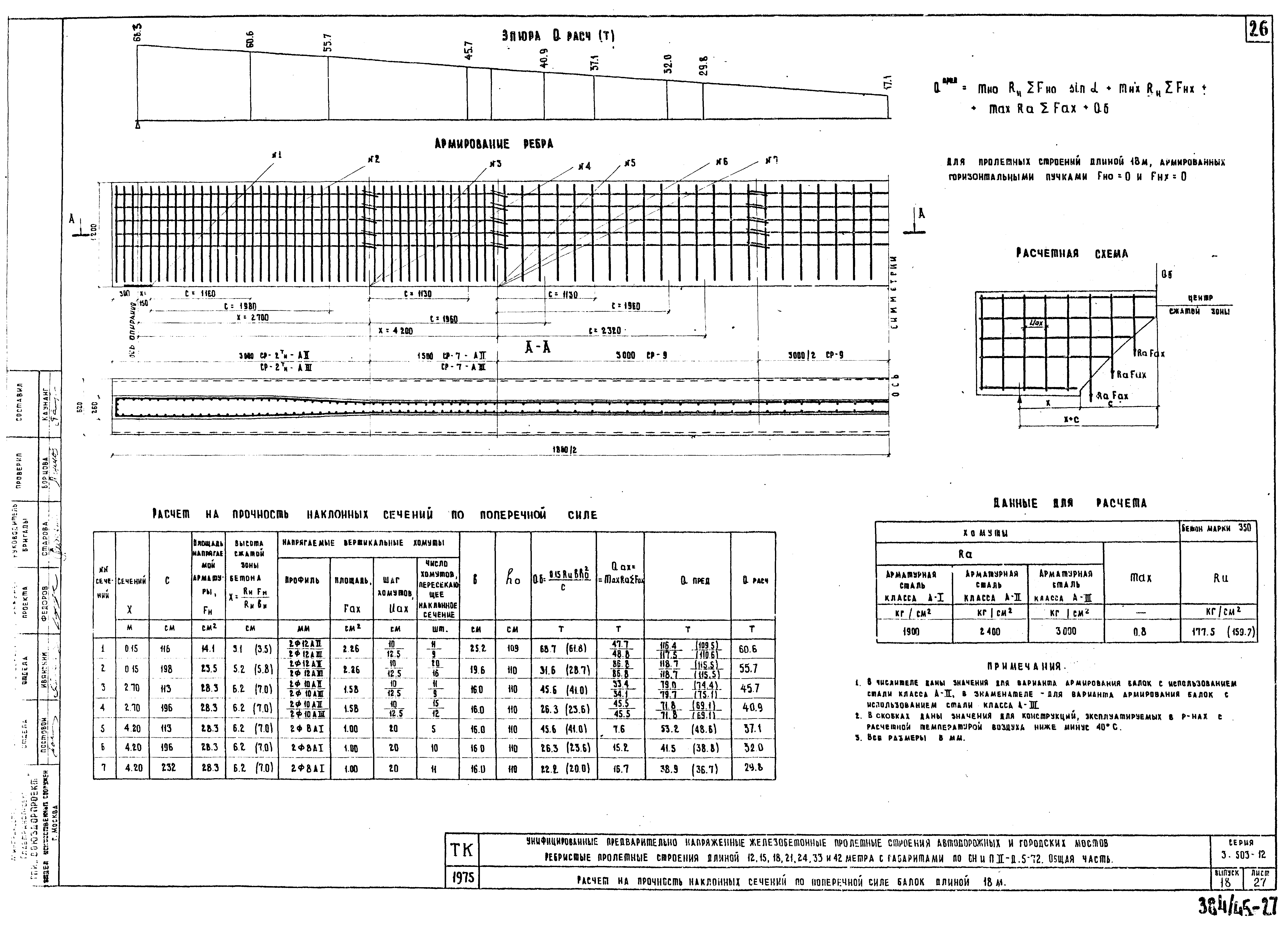 Серия 3.503-12