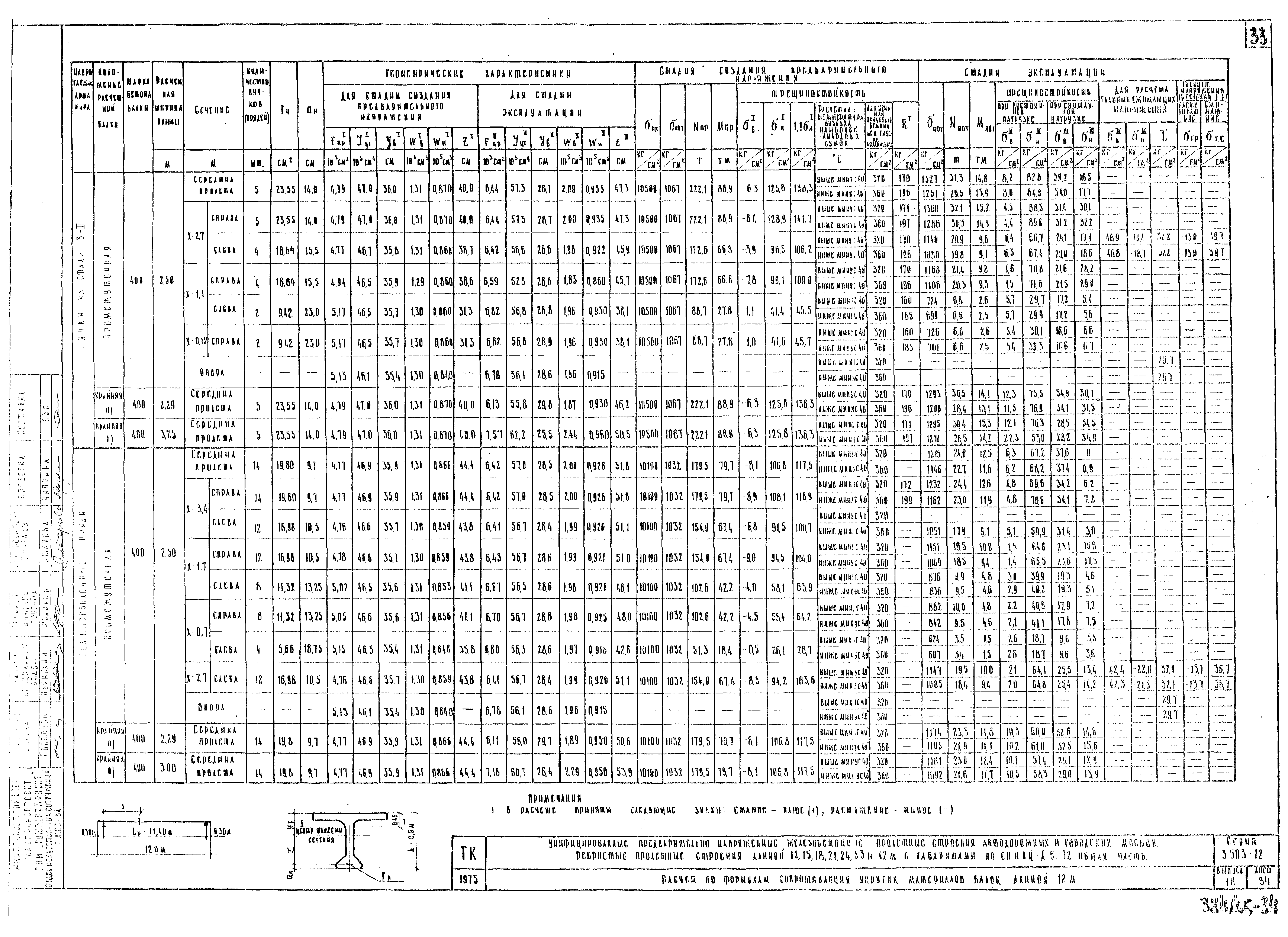 Серия 3.503-12