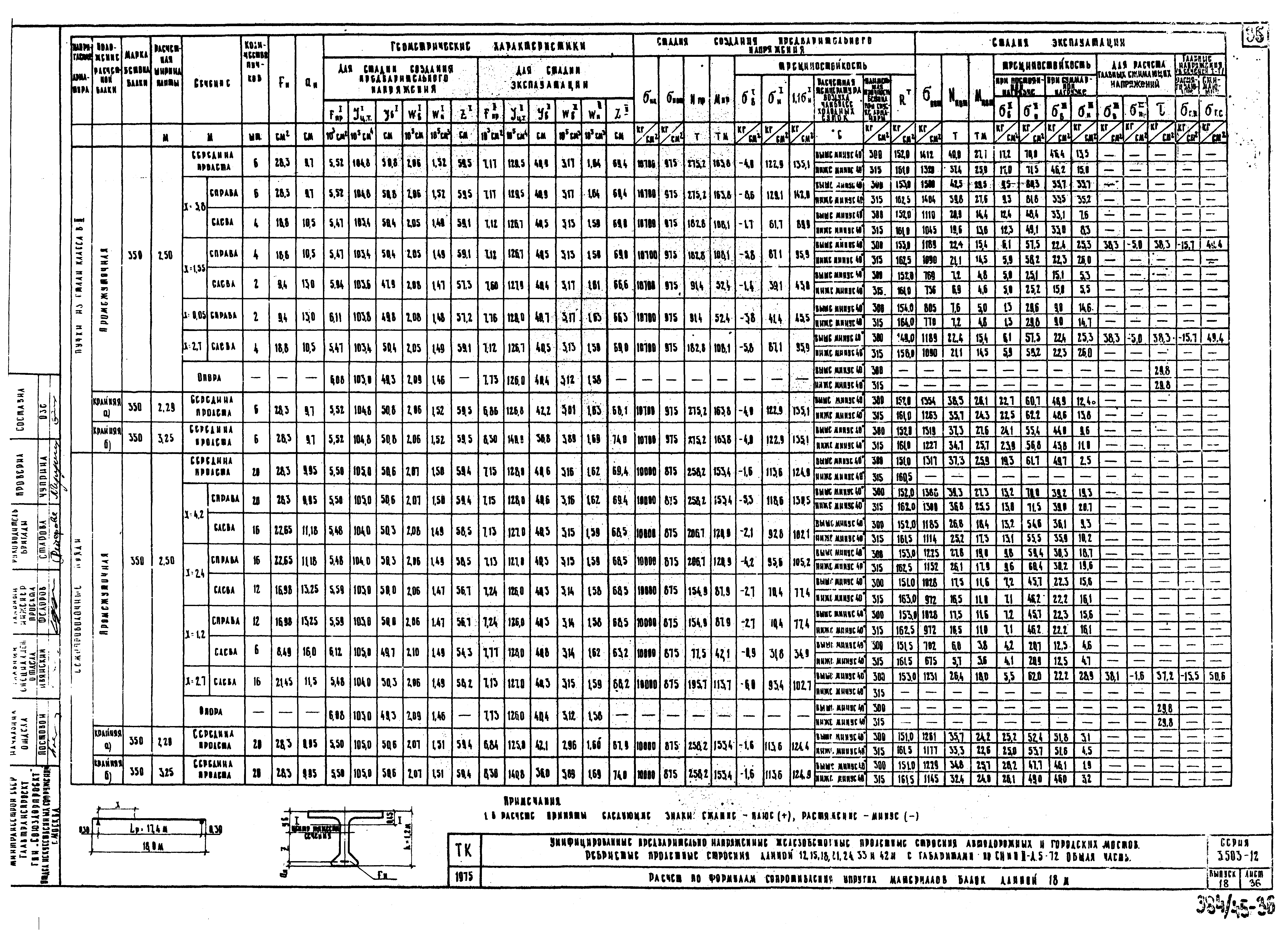 Серия 3.503-12