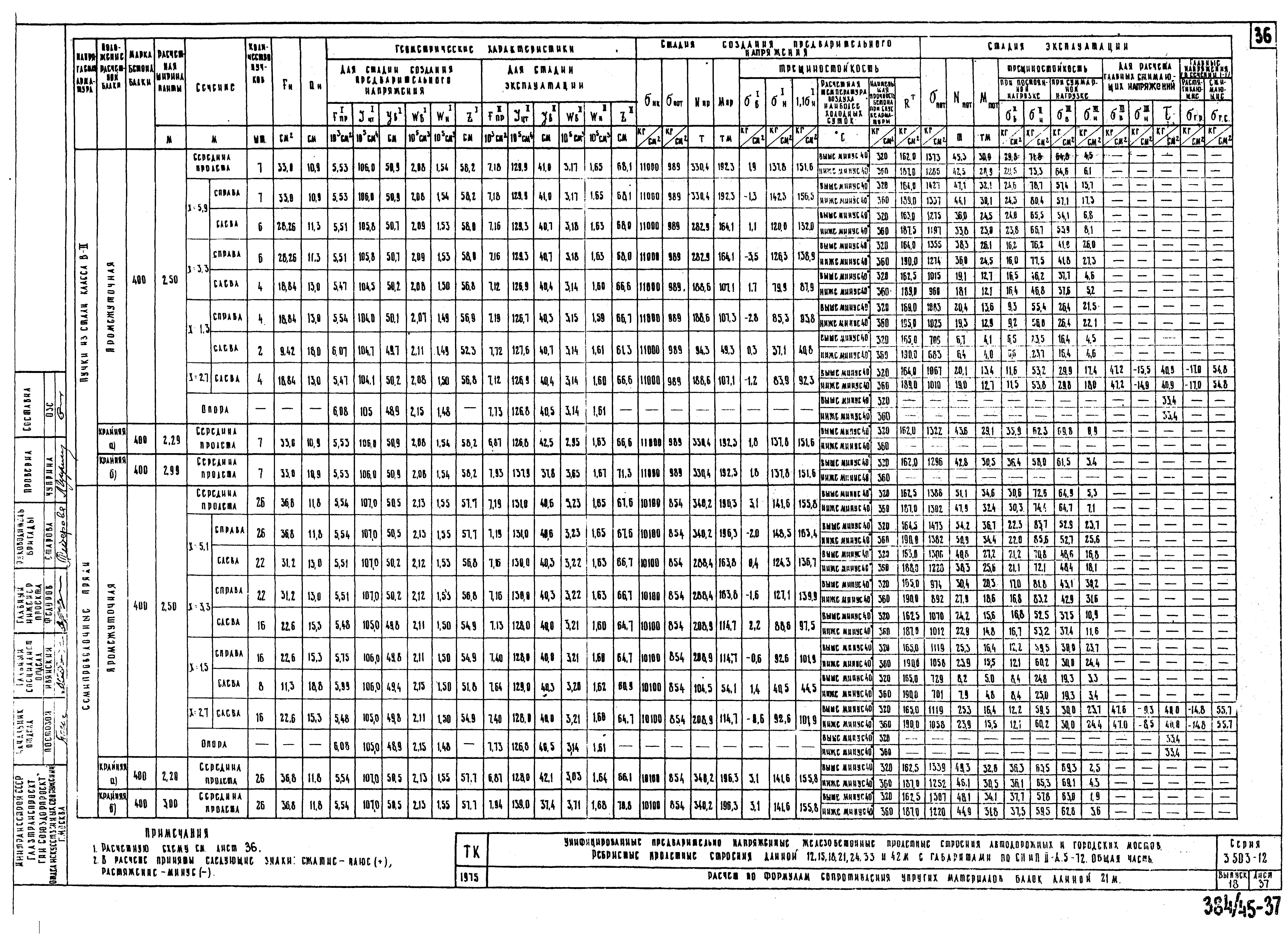 Серия 3.503-12