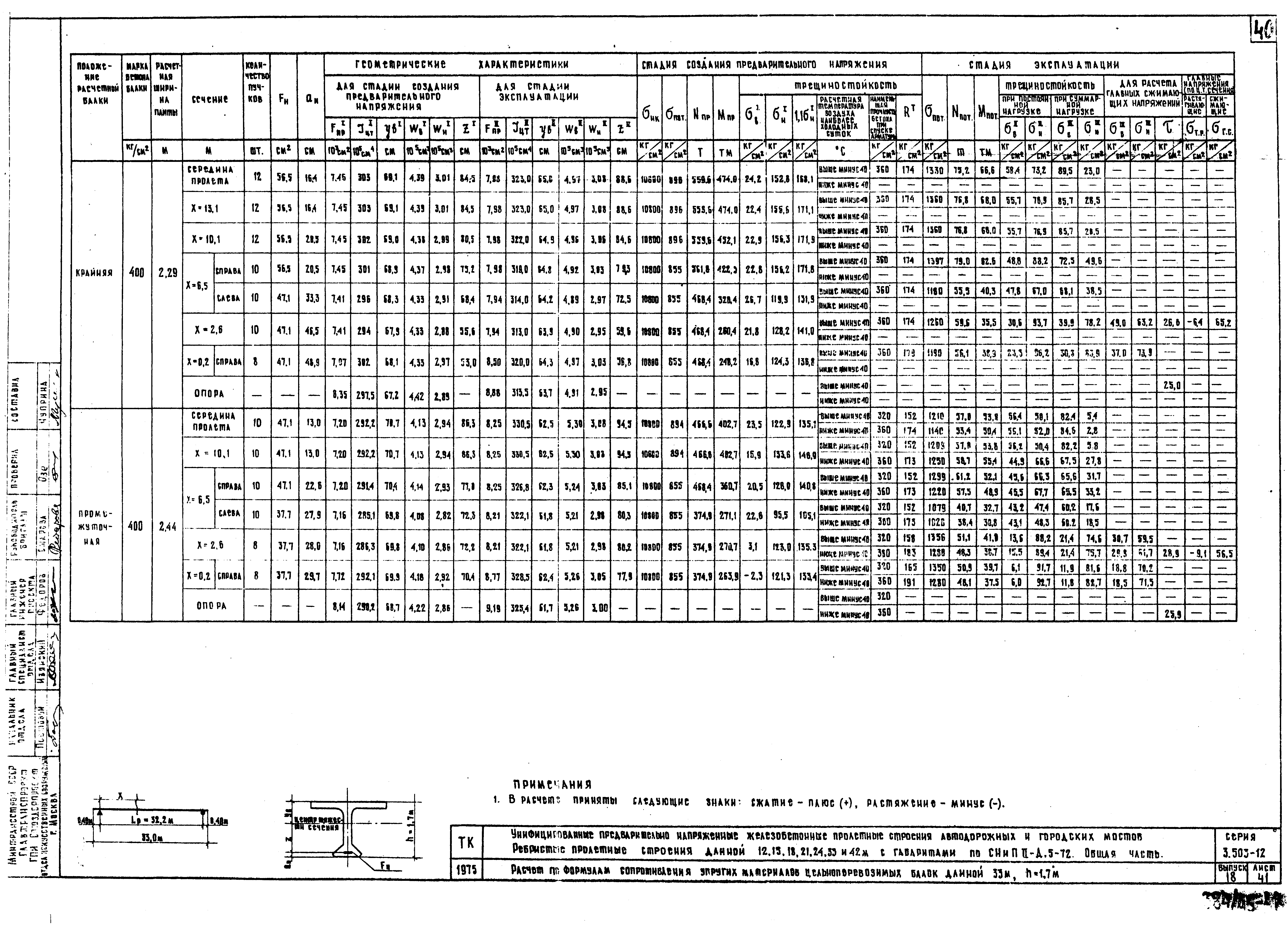 Серия 3.503-12