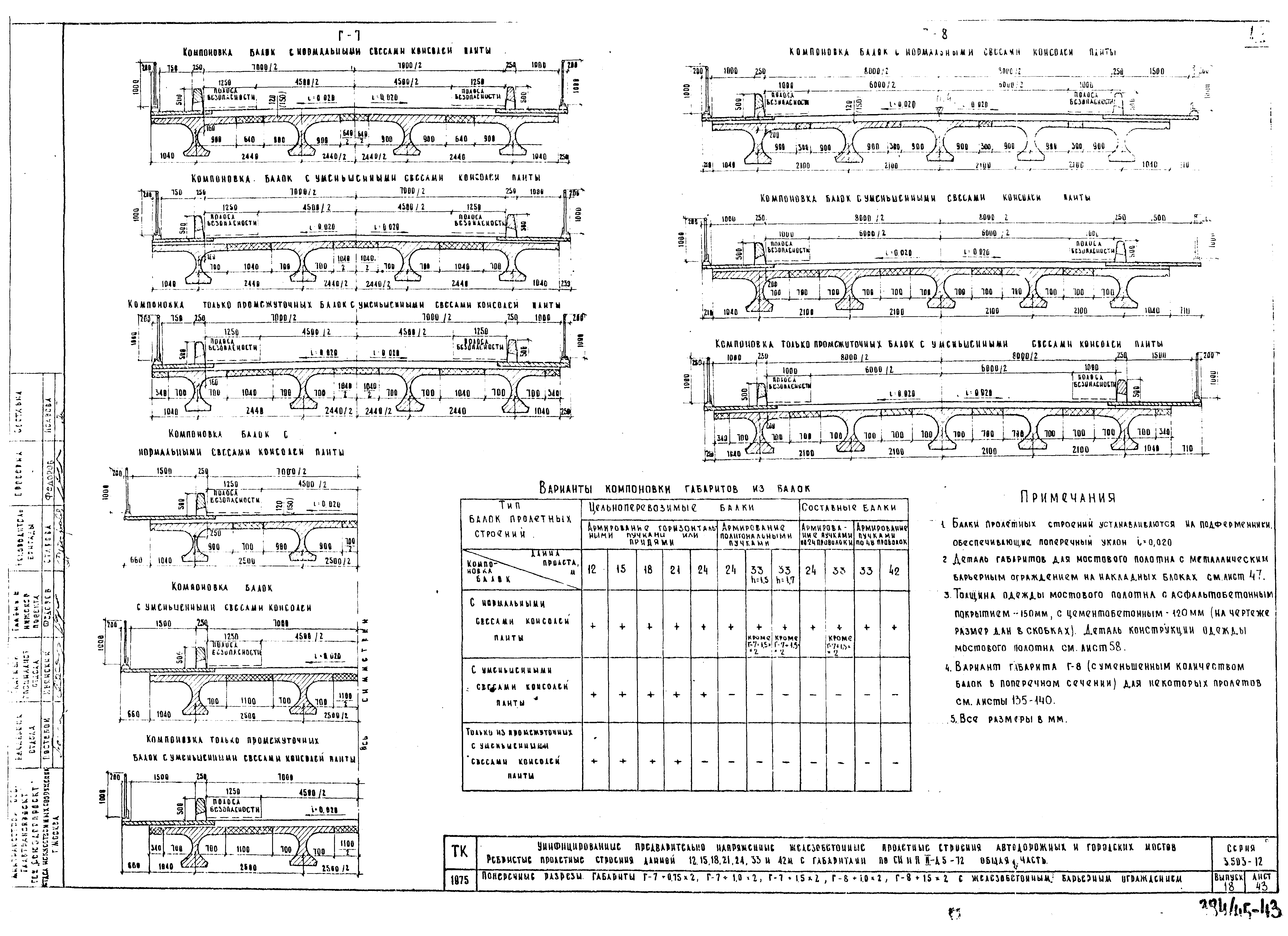 Серия 3.503-12