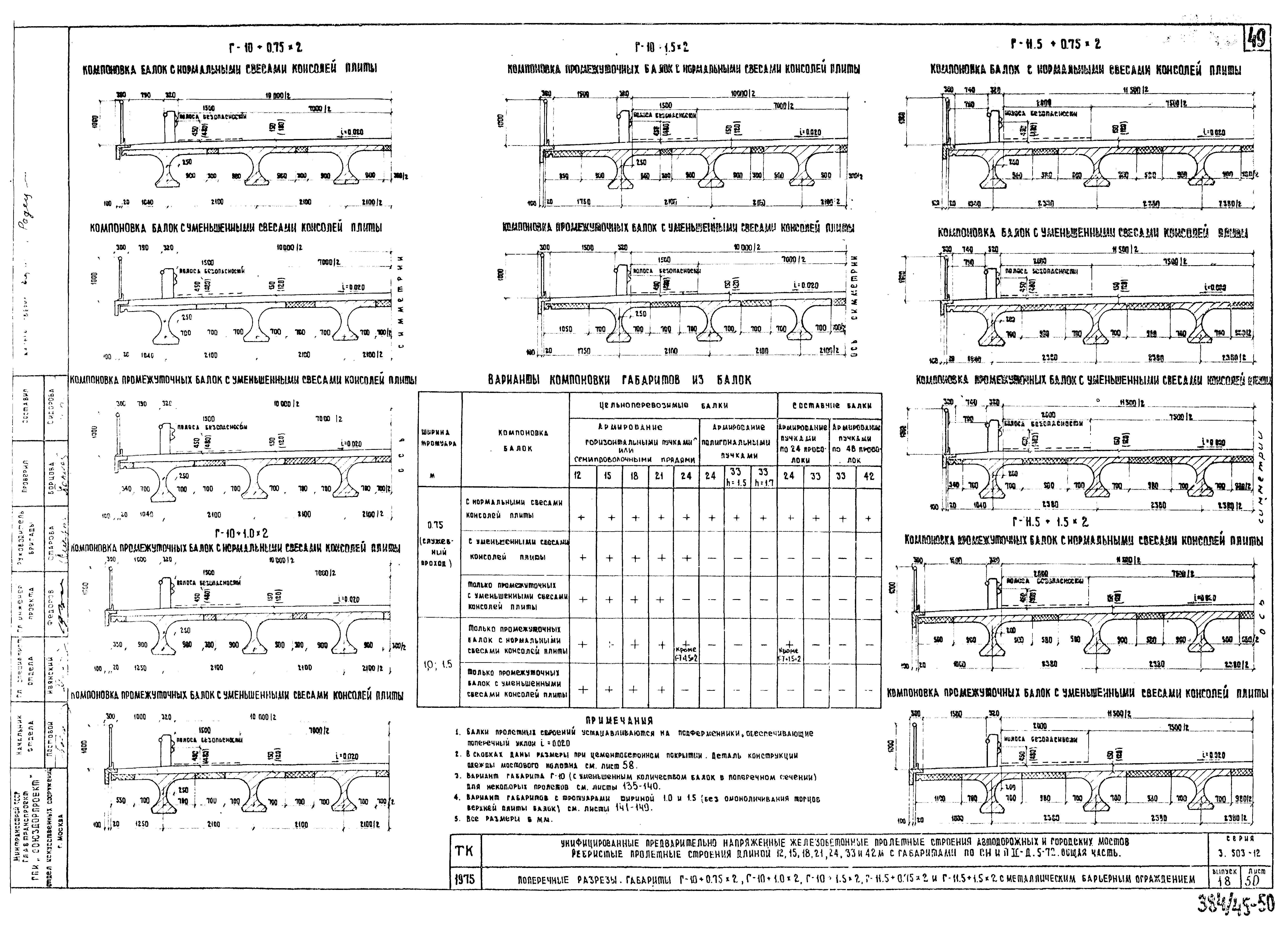 Серия 3.503-12