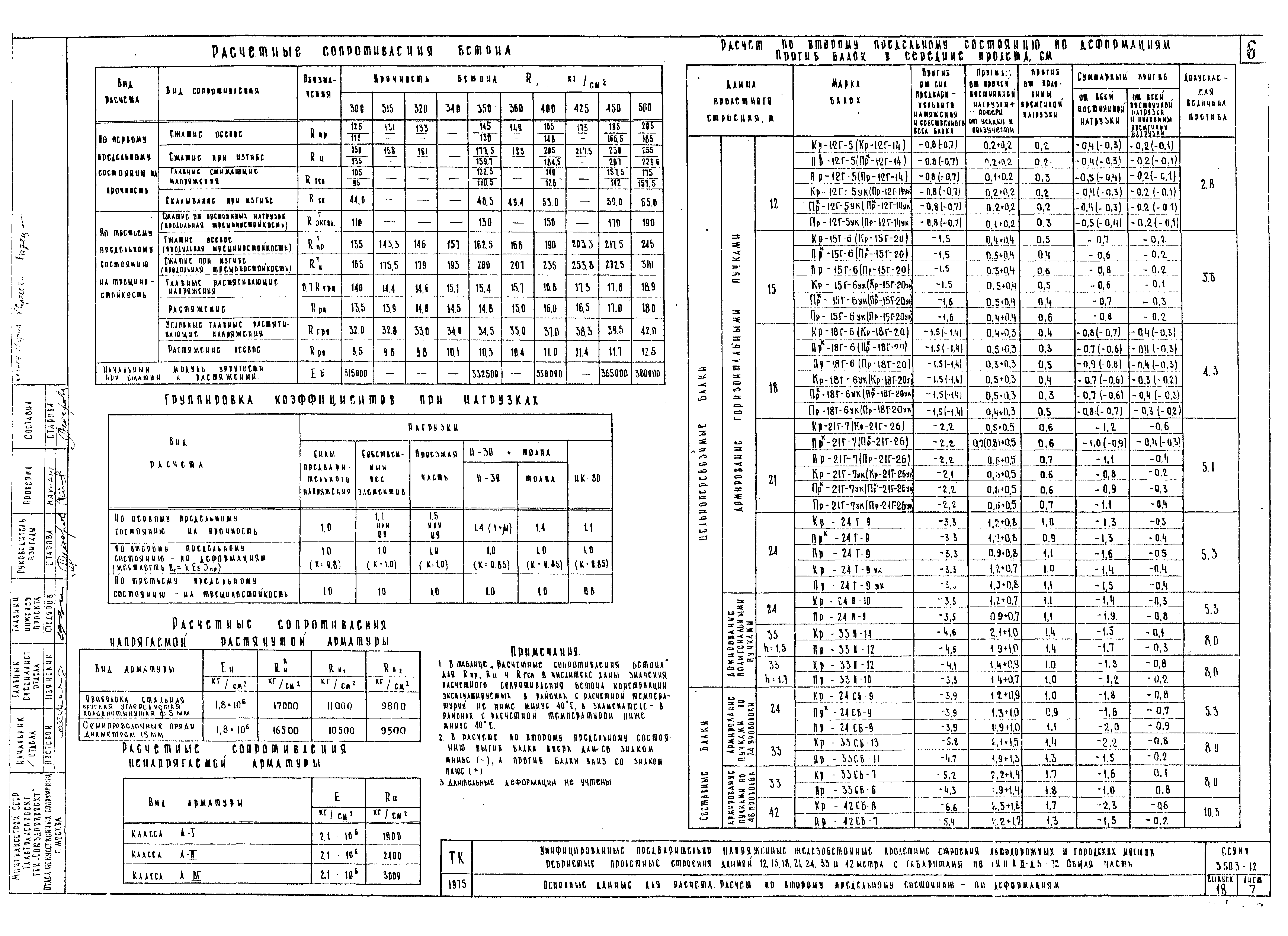 Серия 3.503-12