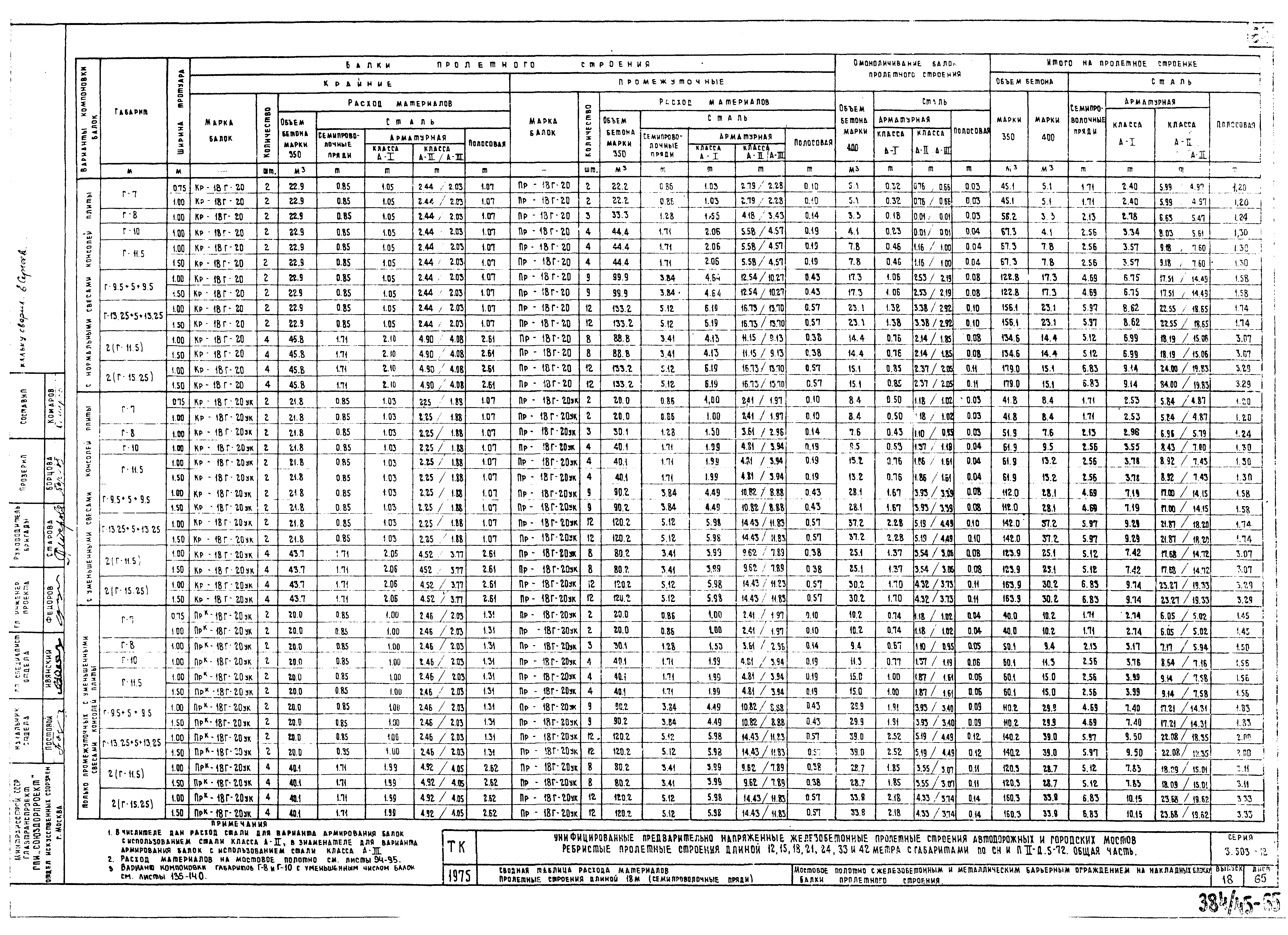 Серия 3.503-12