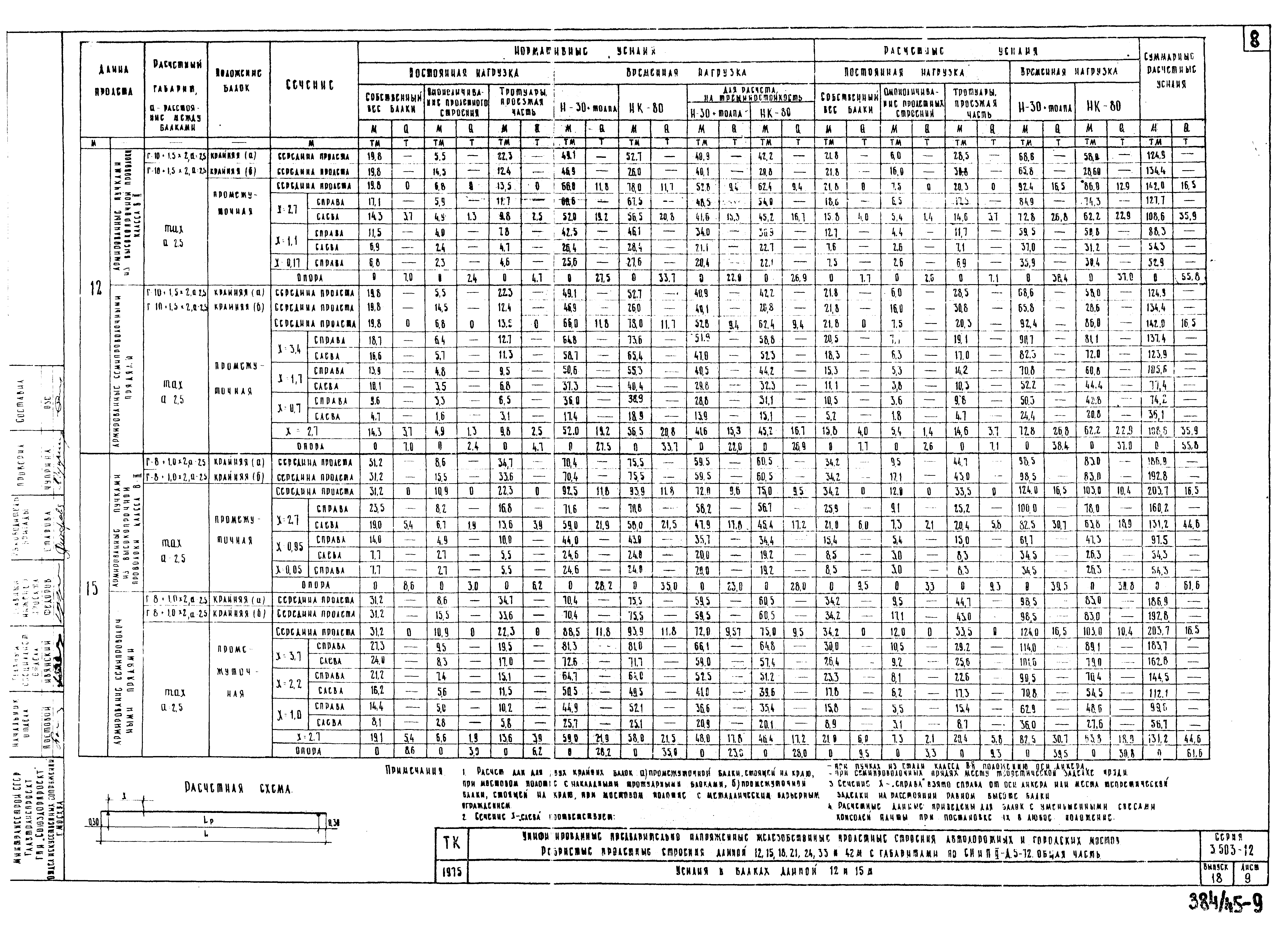 Серия 3.503-12