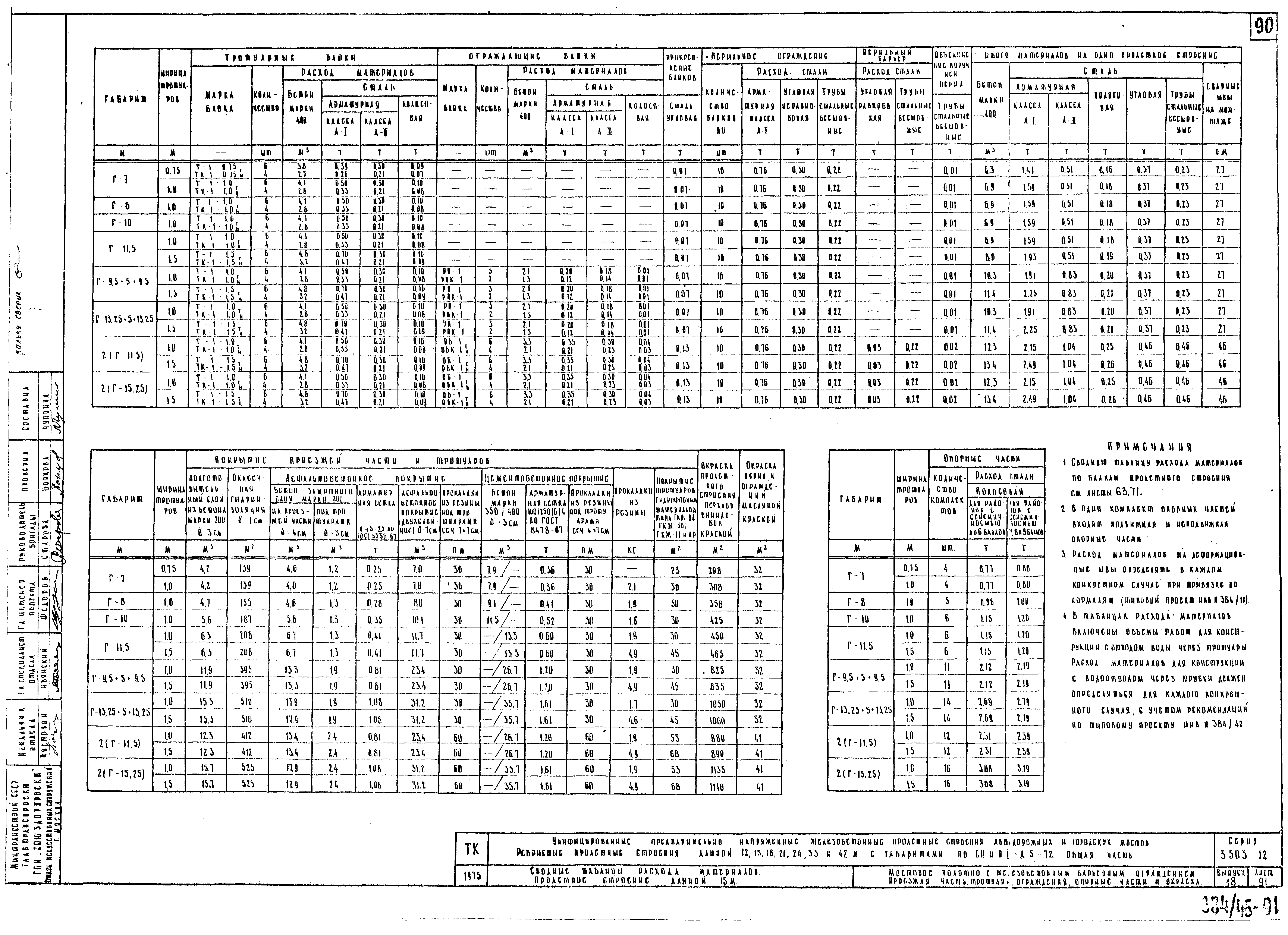 Серия 3.503-12