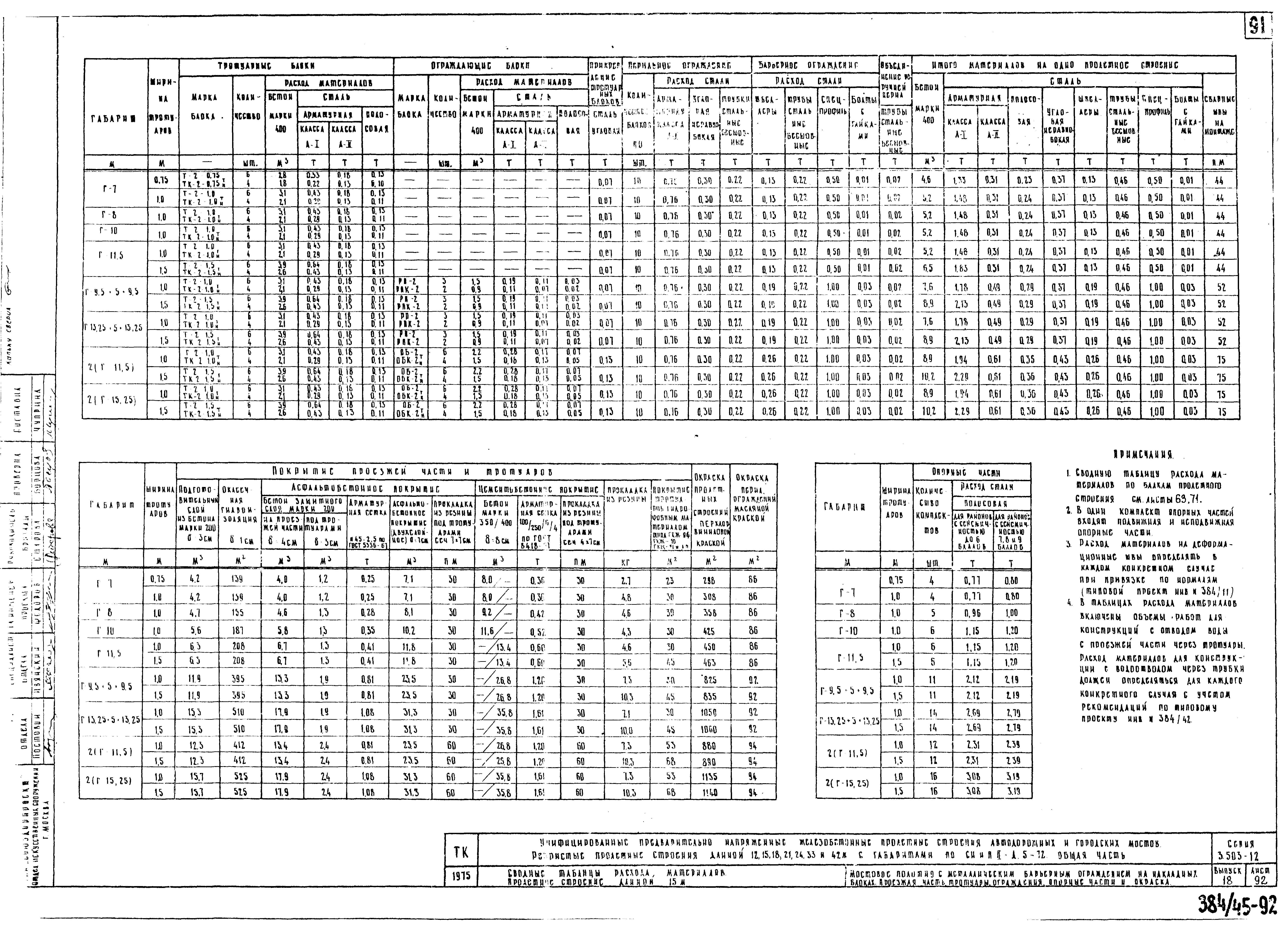 Серия 3.503-12