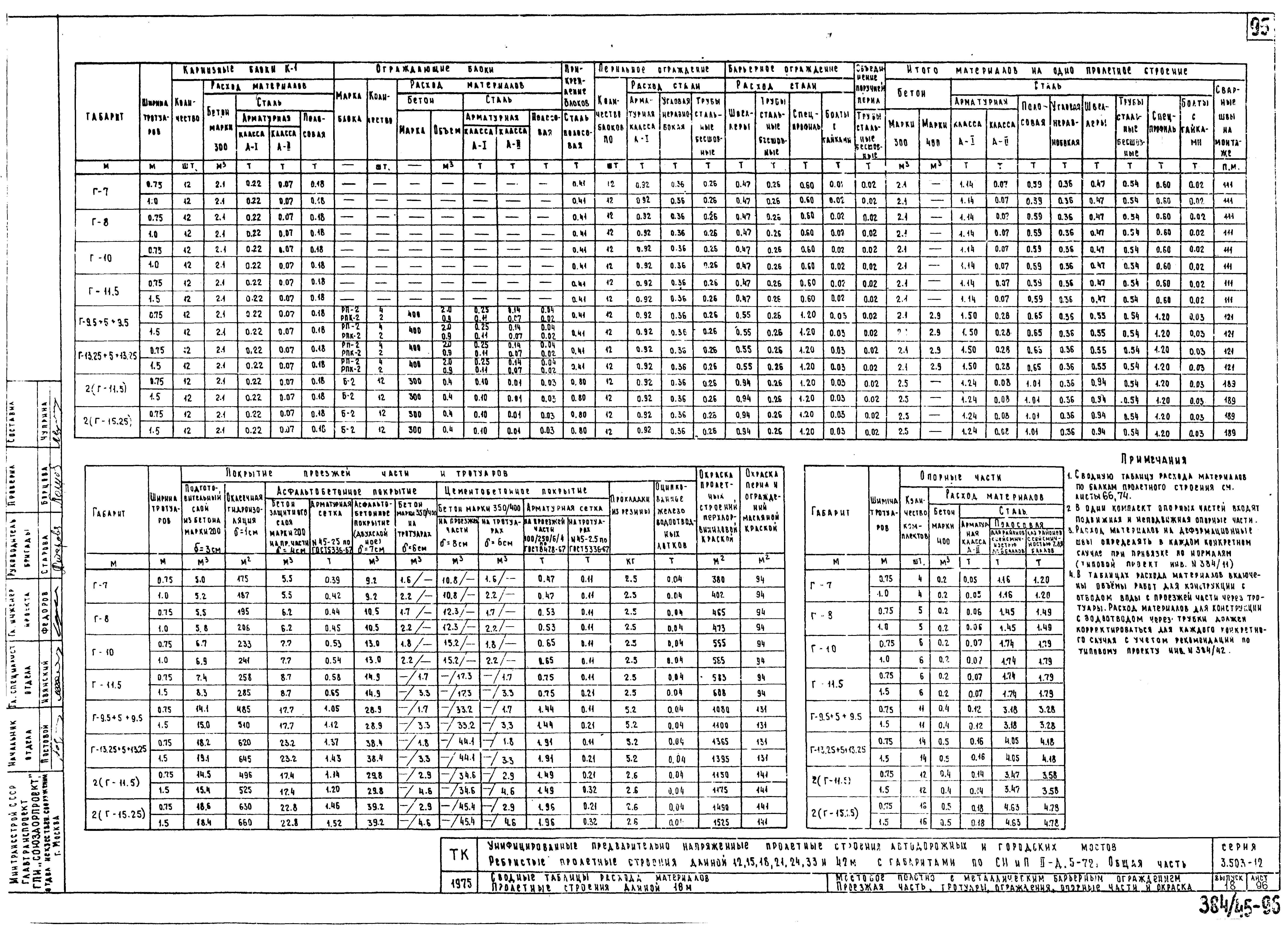 Серия 3.503-12