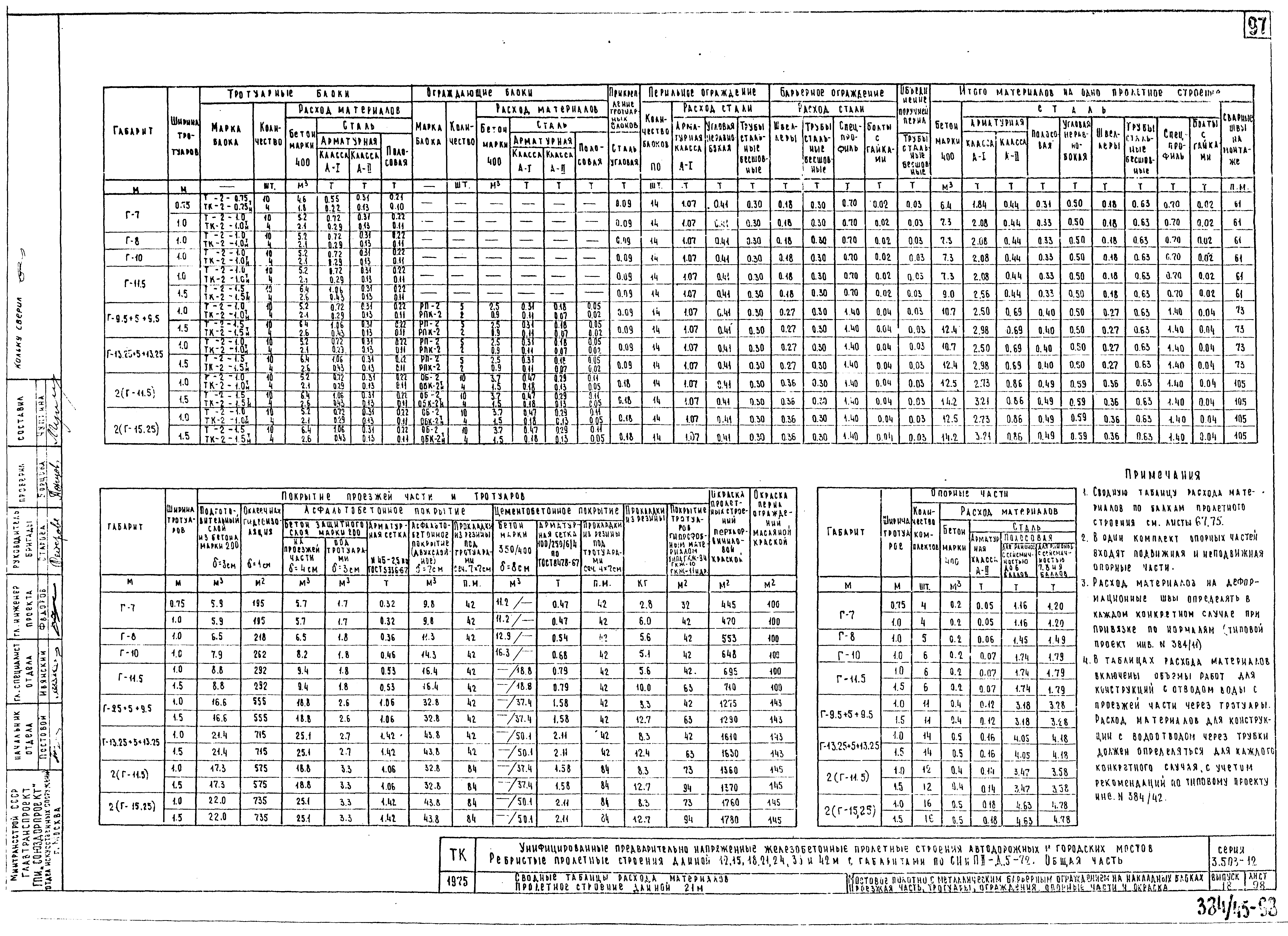 Серия 3.503-12