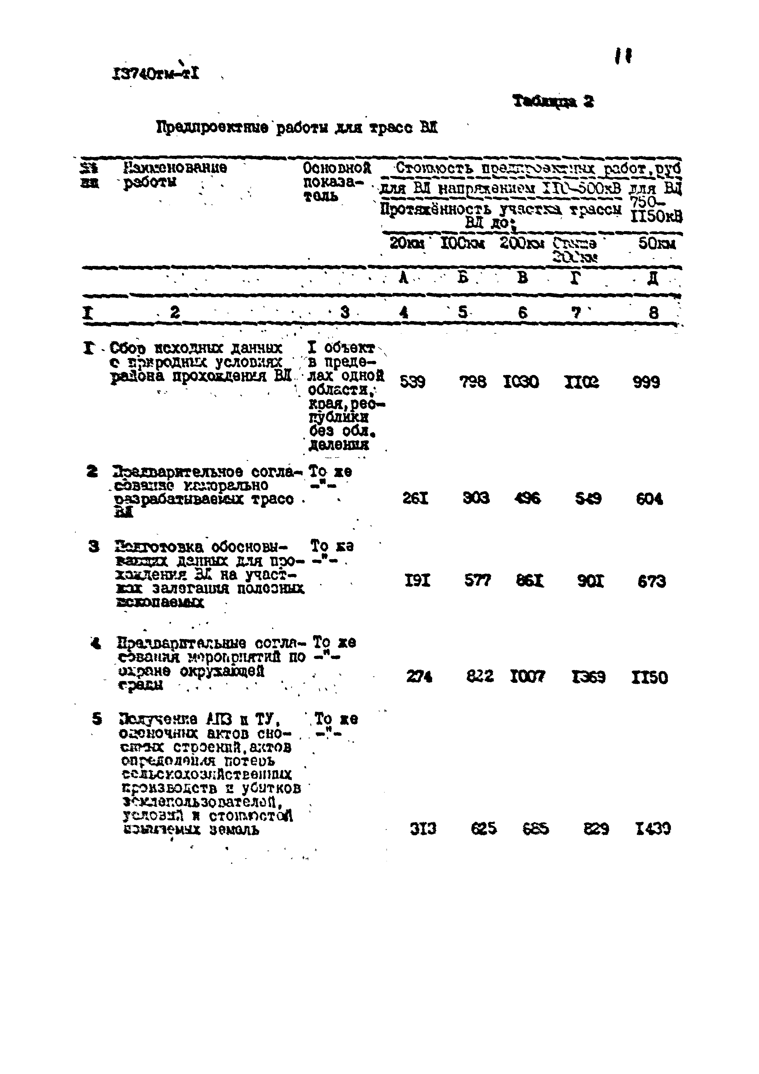 13740 тм-т1