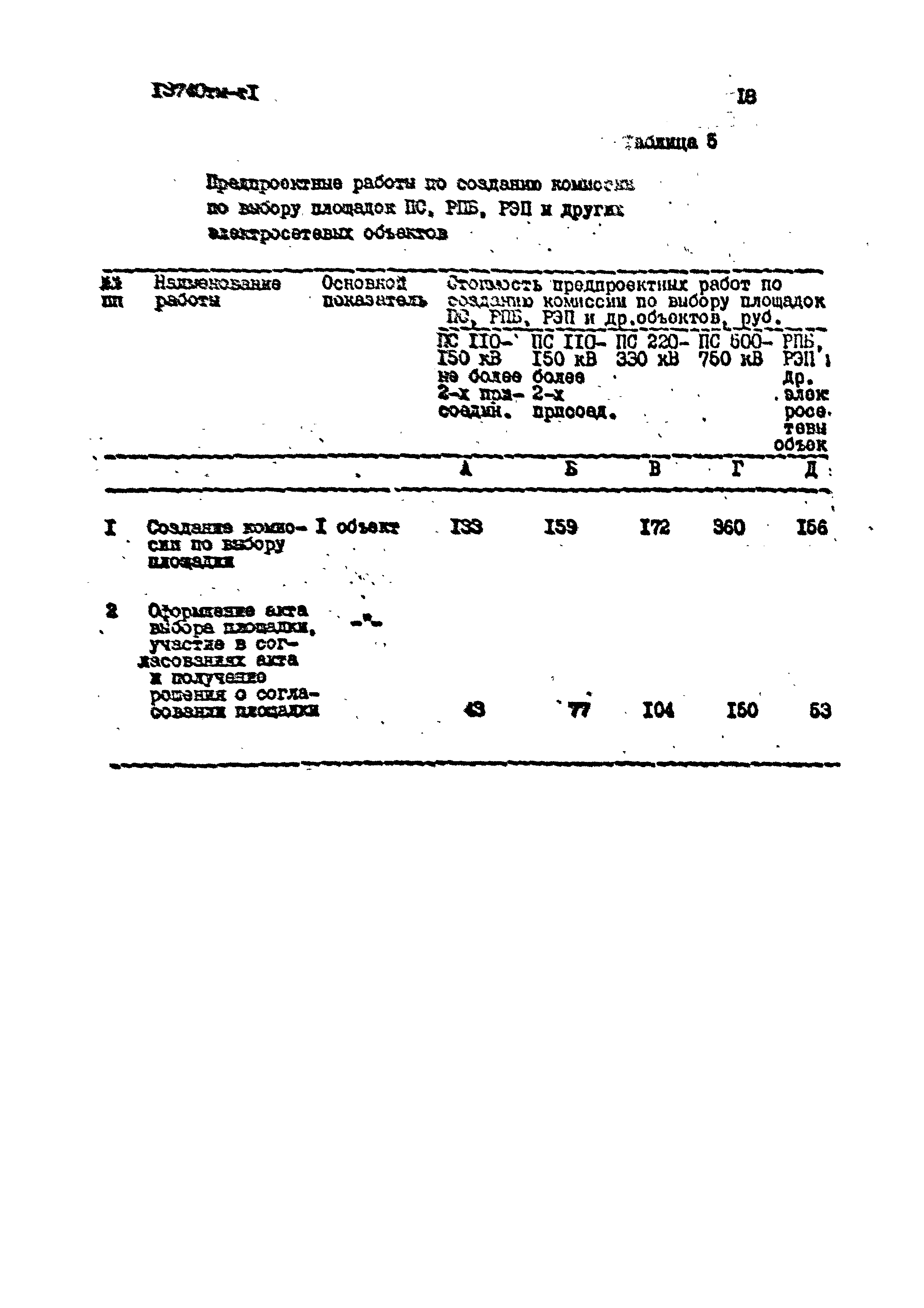 13740 тм-т1