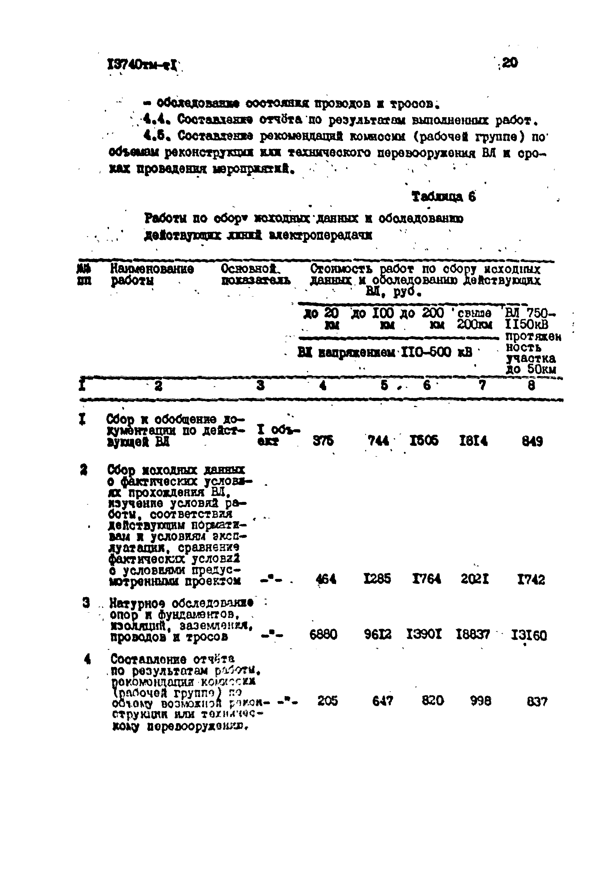 13740 тм-т1