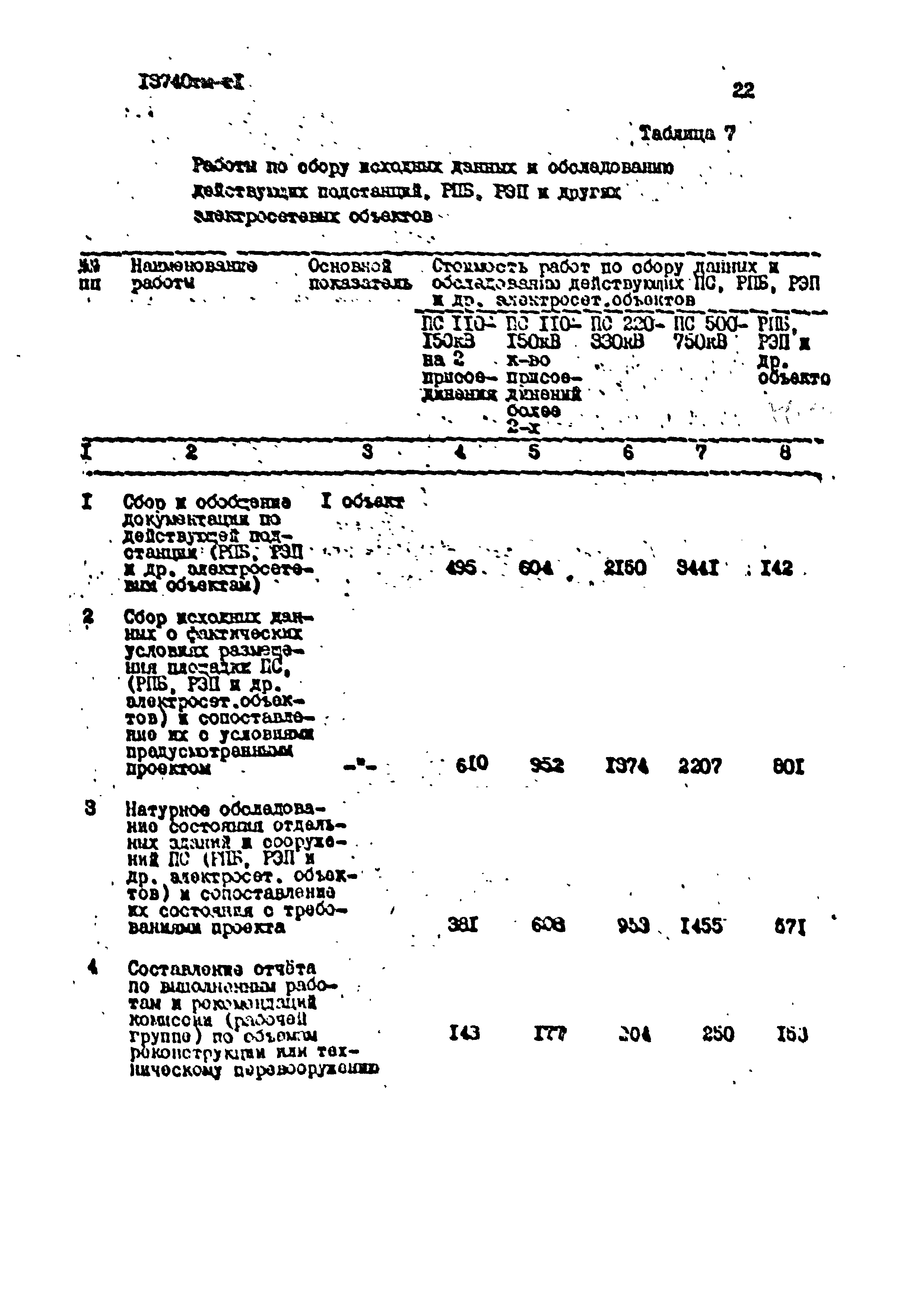 13740 тм-т1