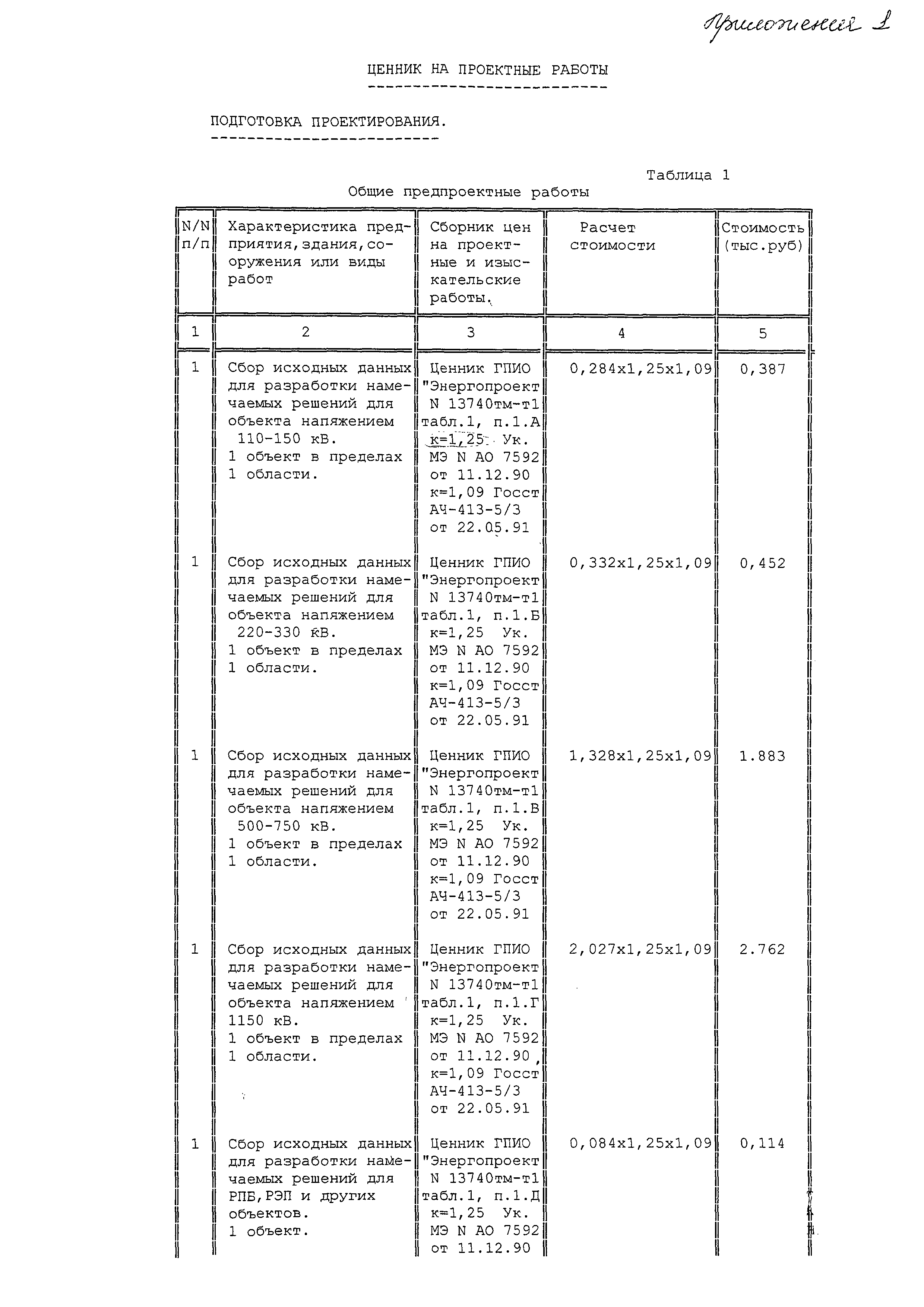 13740 тм-т1