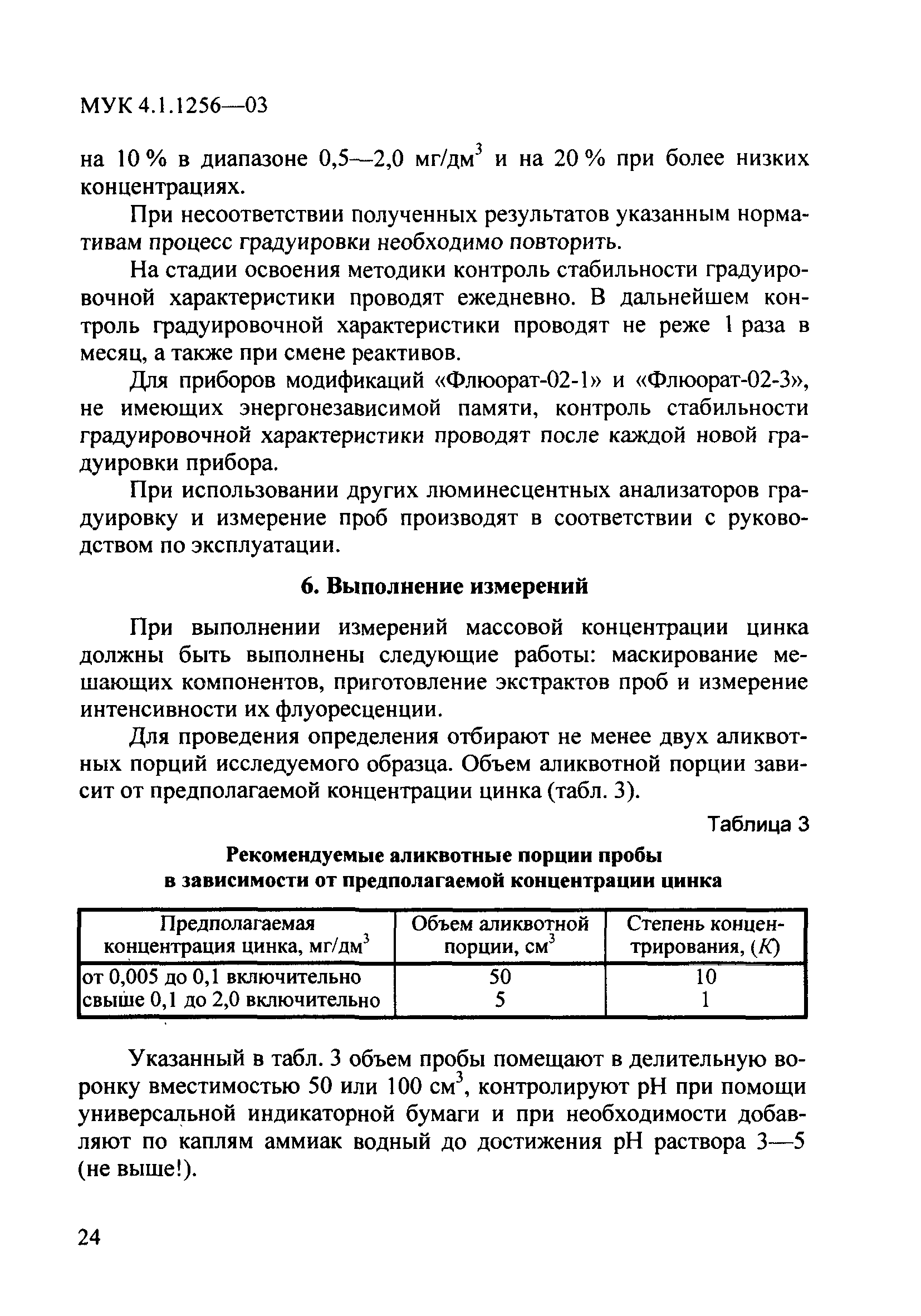 МУК 4.1.1256-03